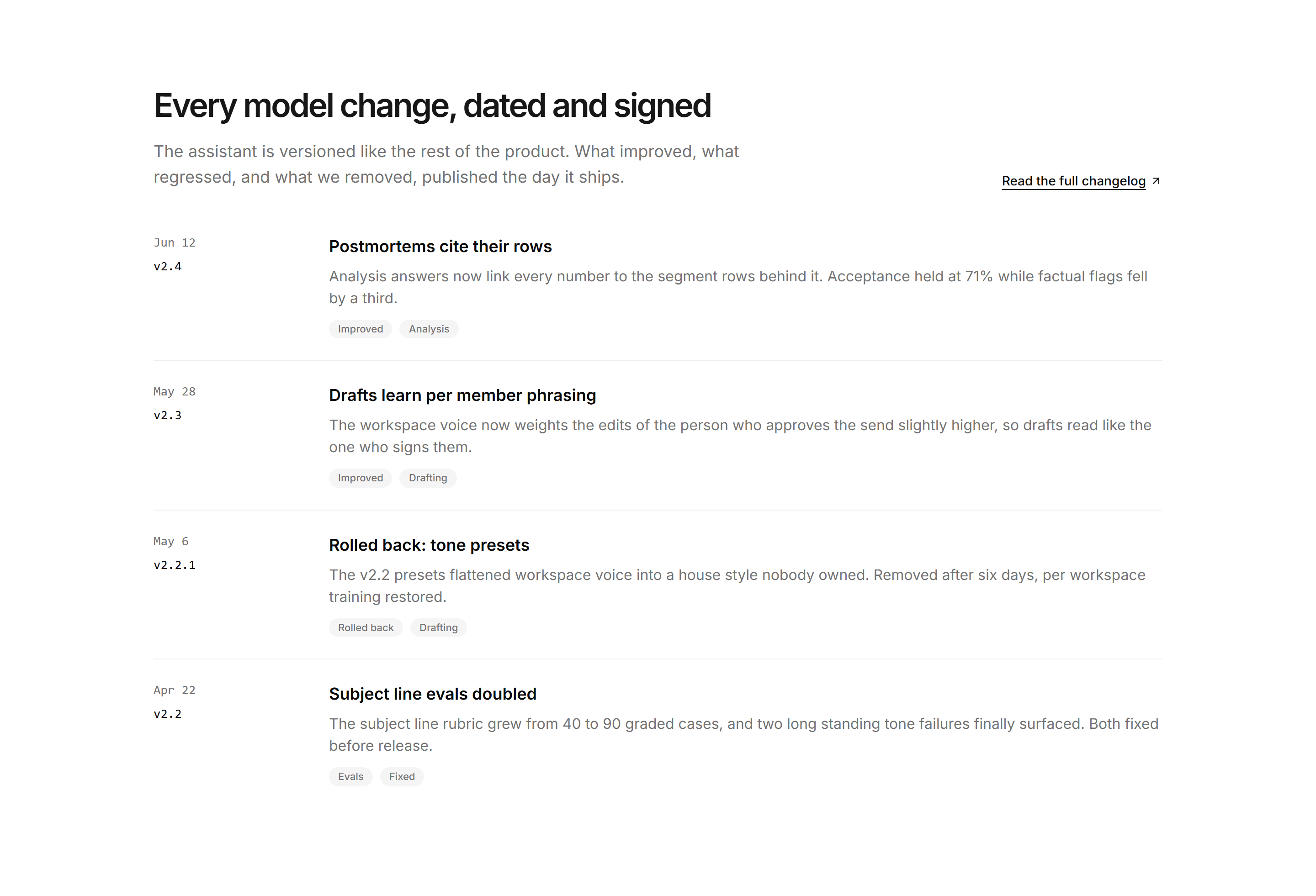 Marketing AI Feature: Ai Release Timeline