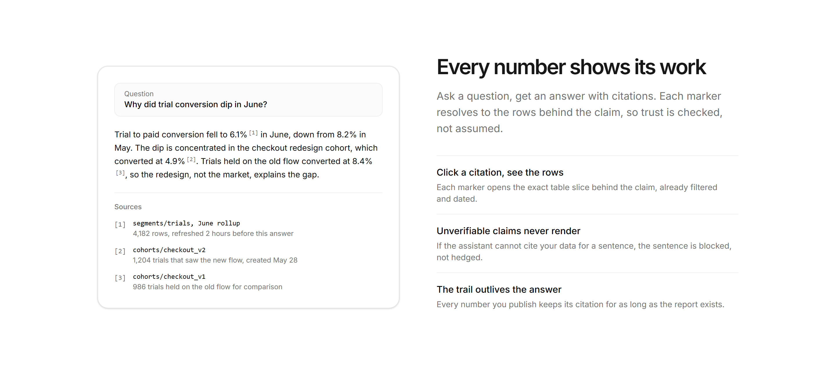 Marketing AI Feature: Citation Trace Split