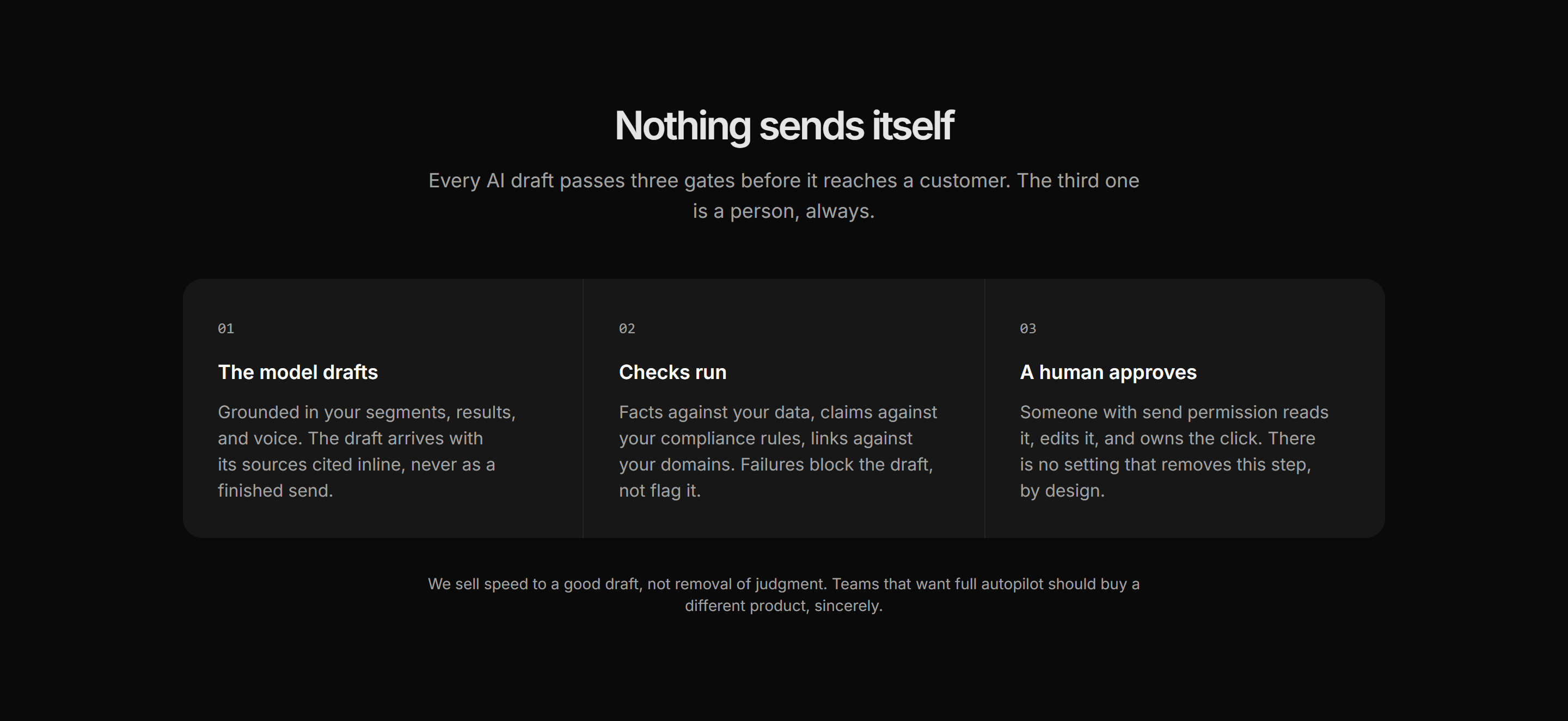 Marketing AI Feature: Human Review Explainer