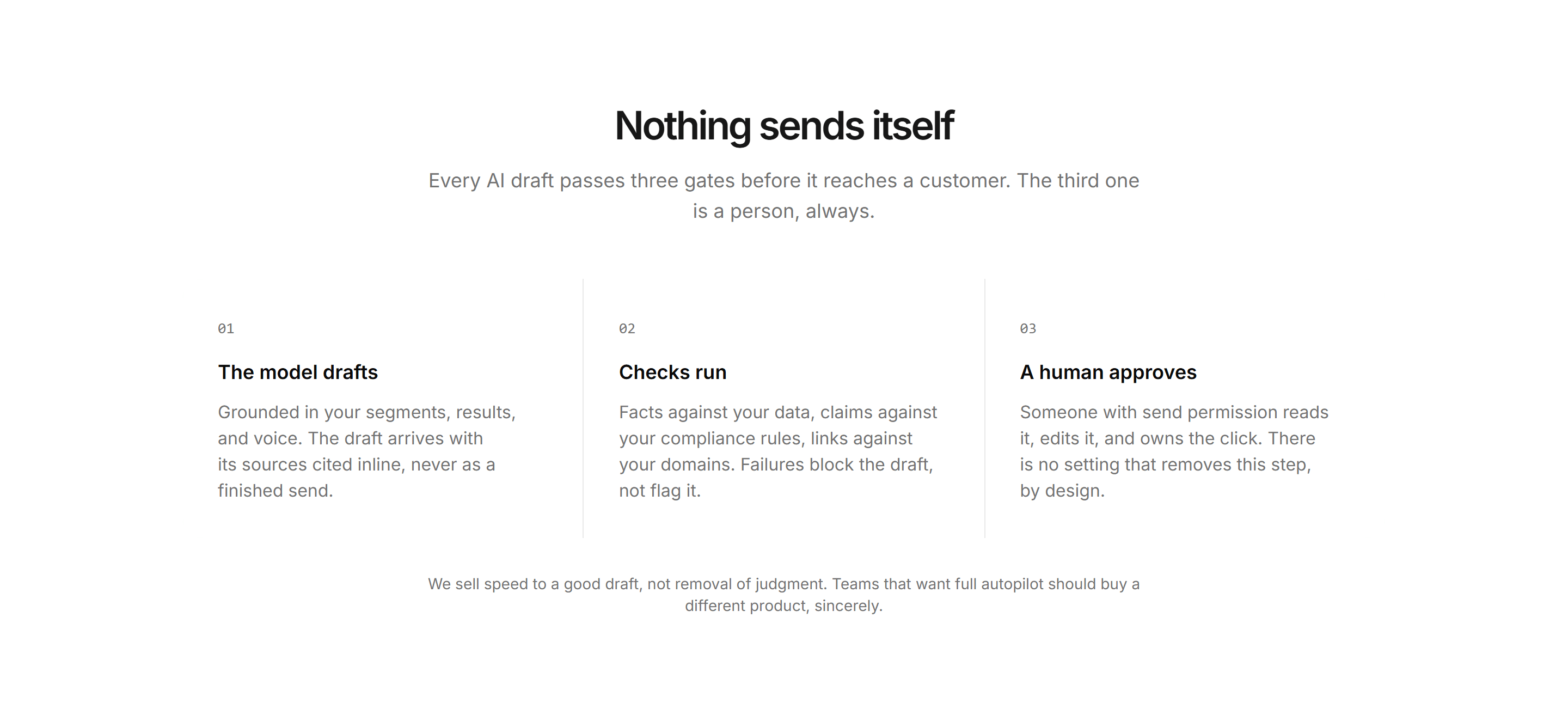 Marketing AI Feature: Human Review Explainer