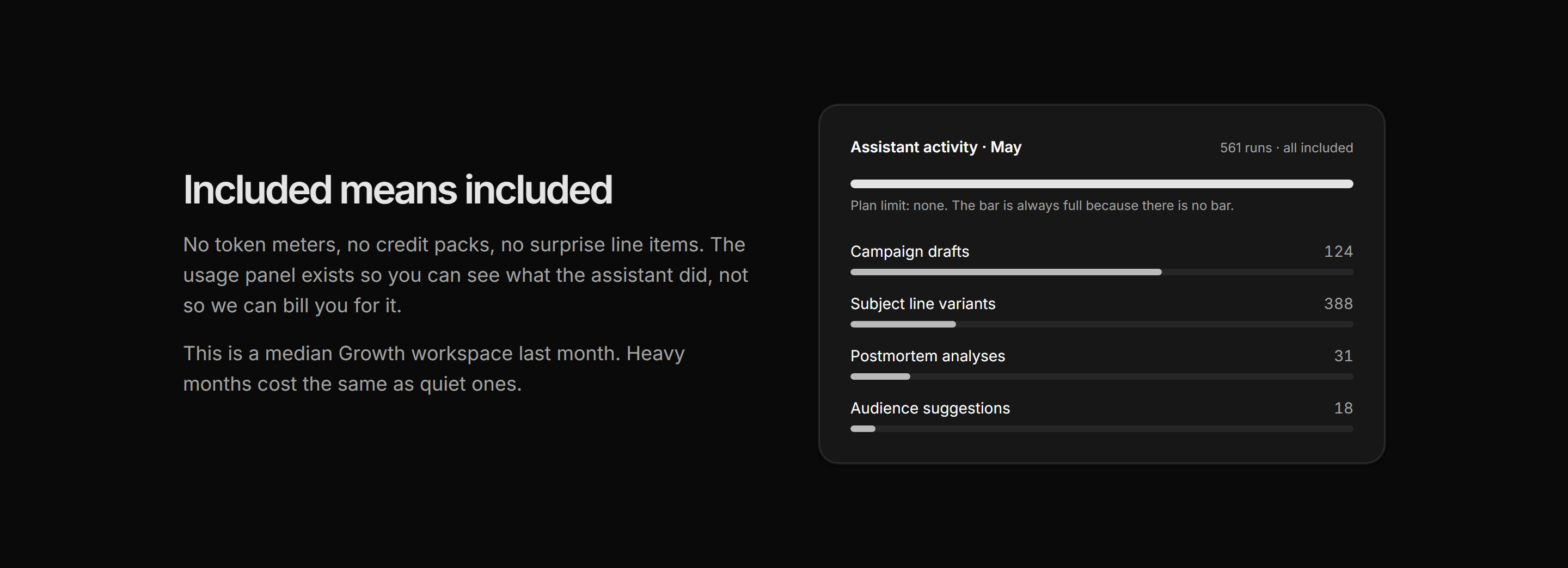 Marketing AI Feature: Usage Meter Card