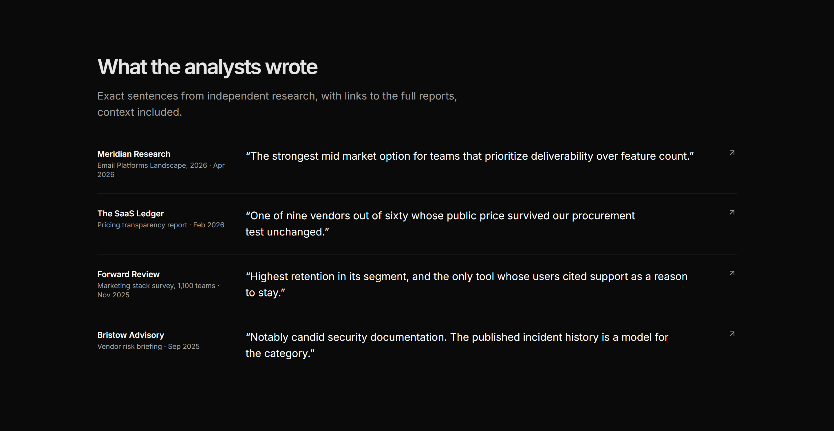 Marketing Award: Analyst Mentions List
