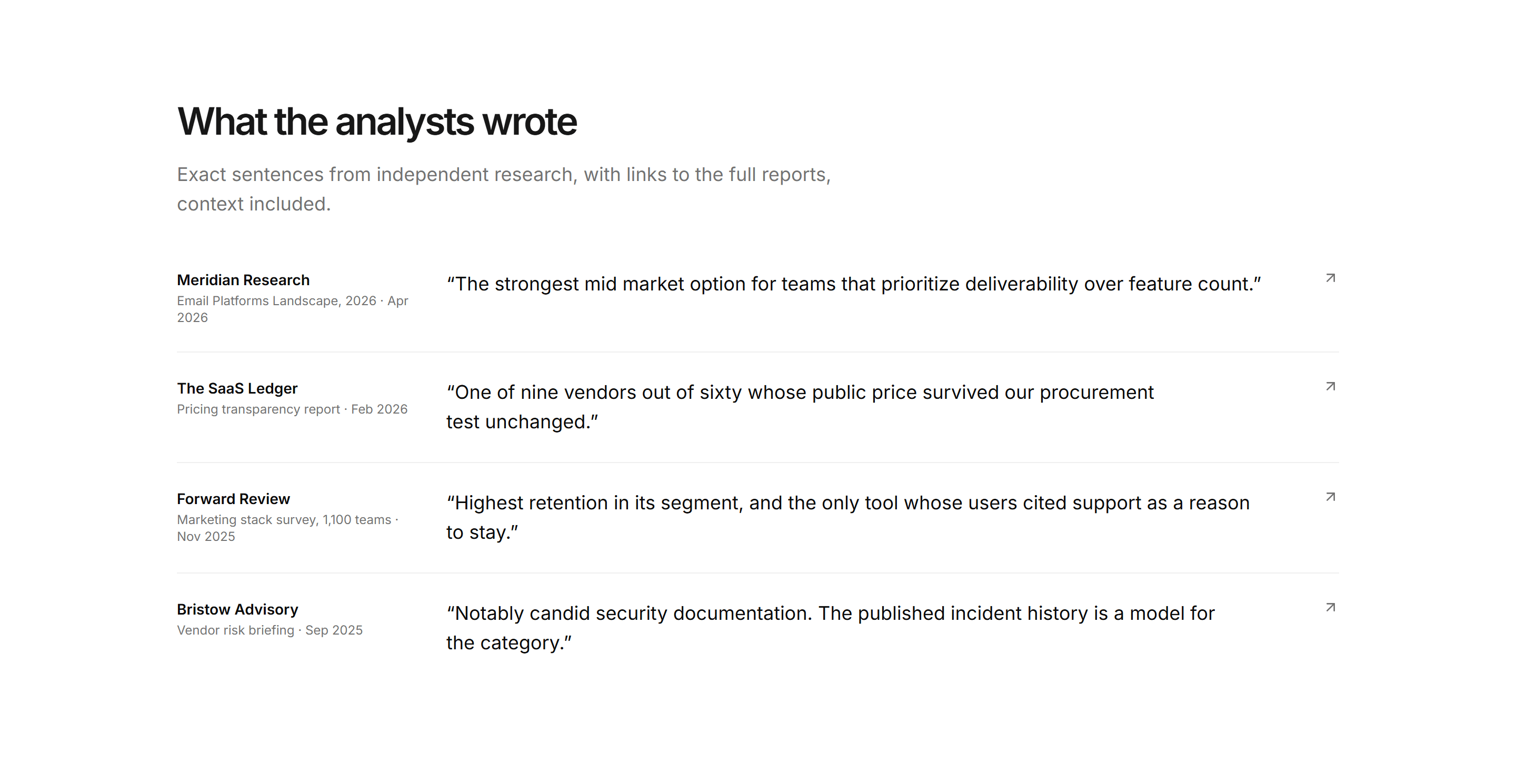 Marketing Award: Analyst Mentions List
