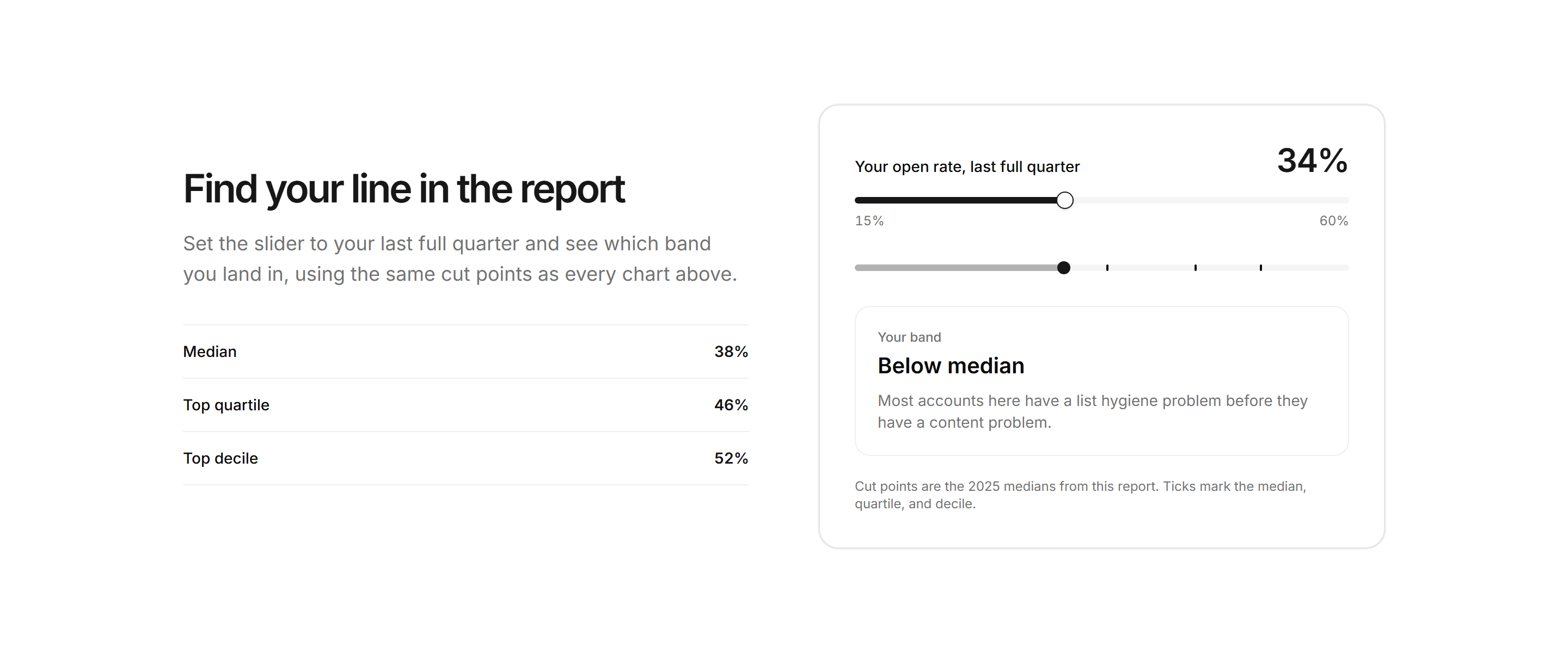 Marketing Benchmark: Rank Yourself Slider