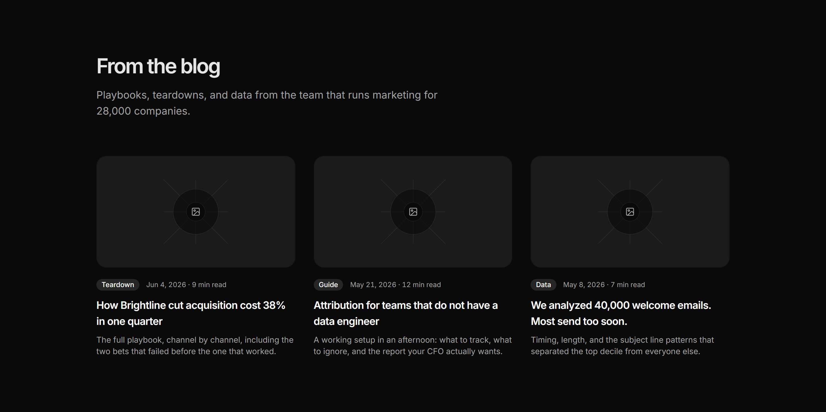 Marketing Blog: Blog Cards Grid