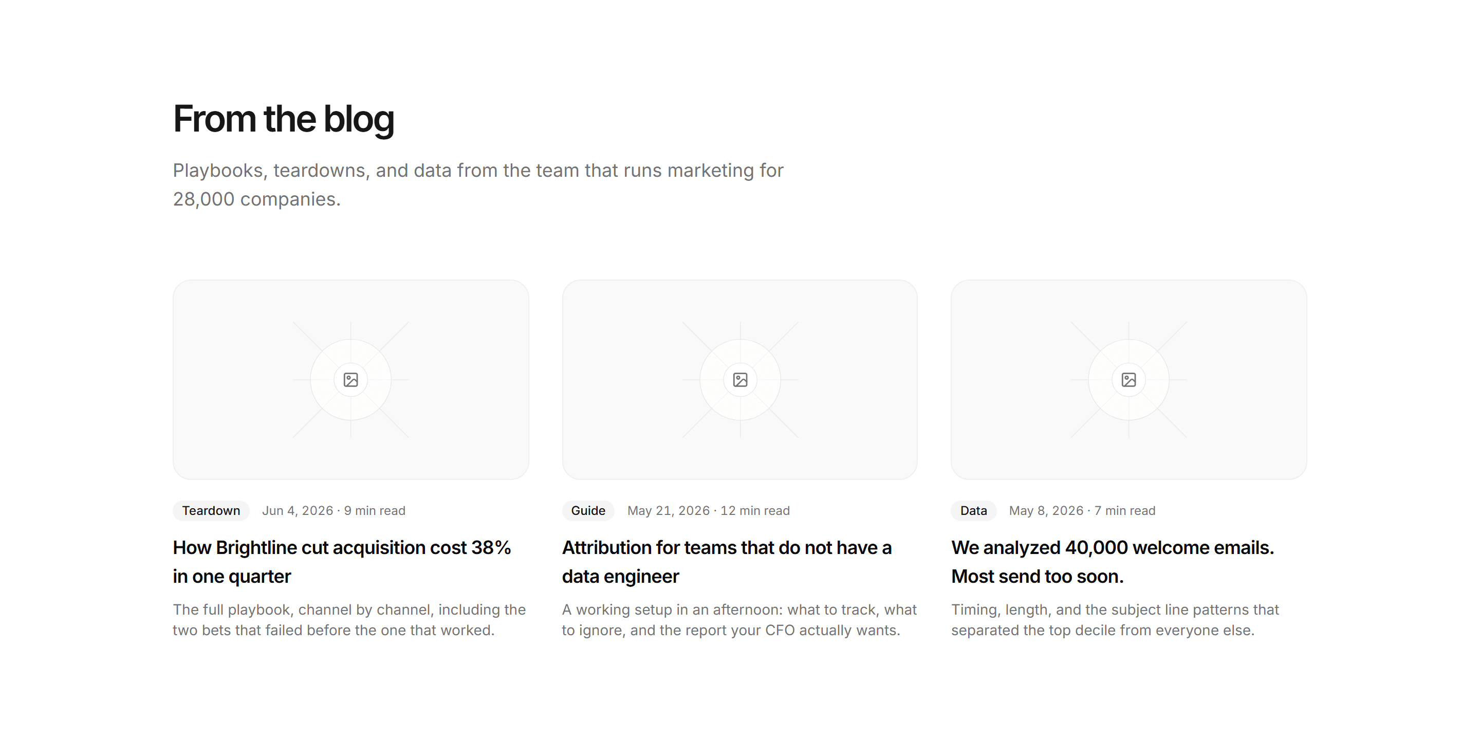 Marketing Blog: Blog Cards Grid
