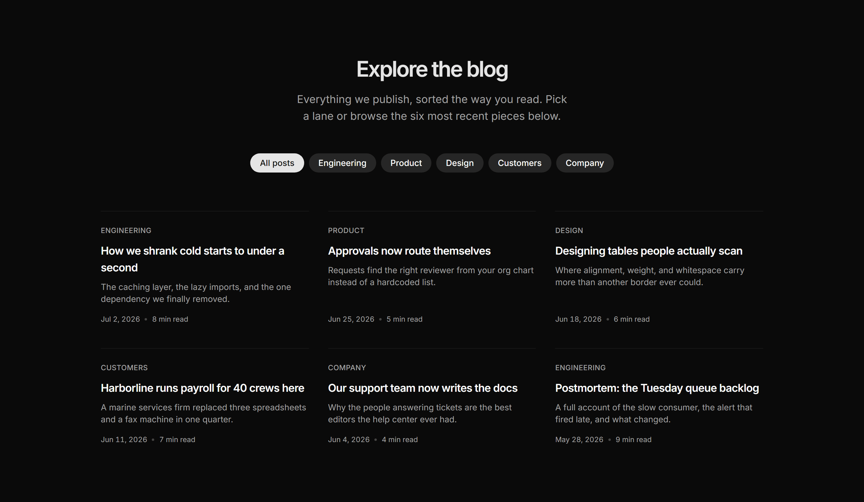 Marketing Blog: Category Filter Grid