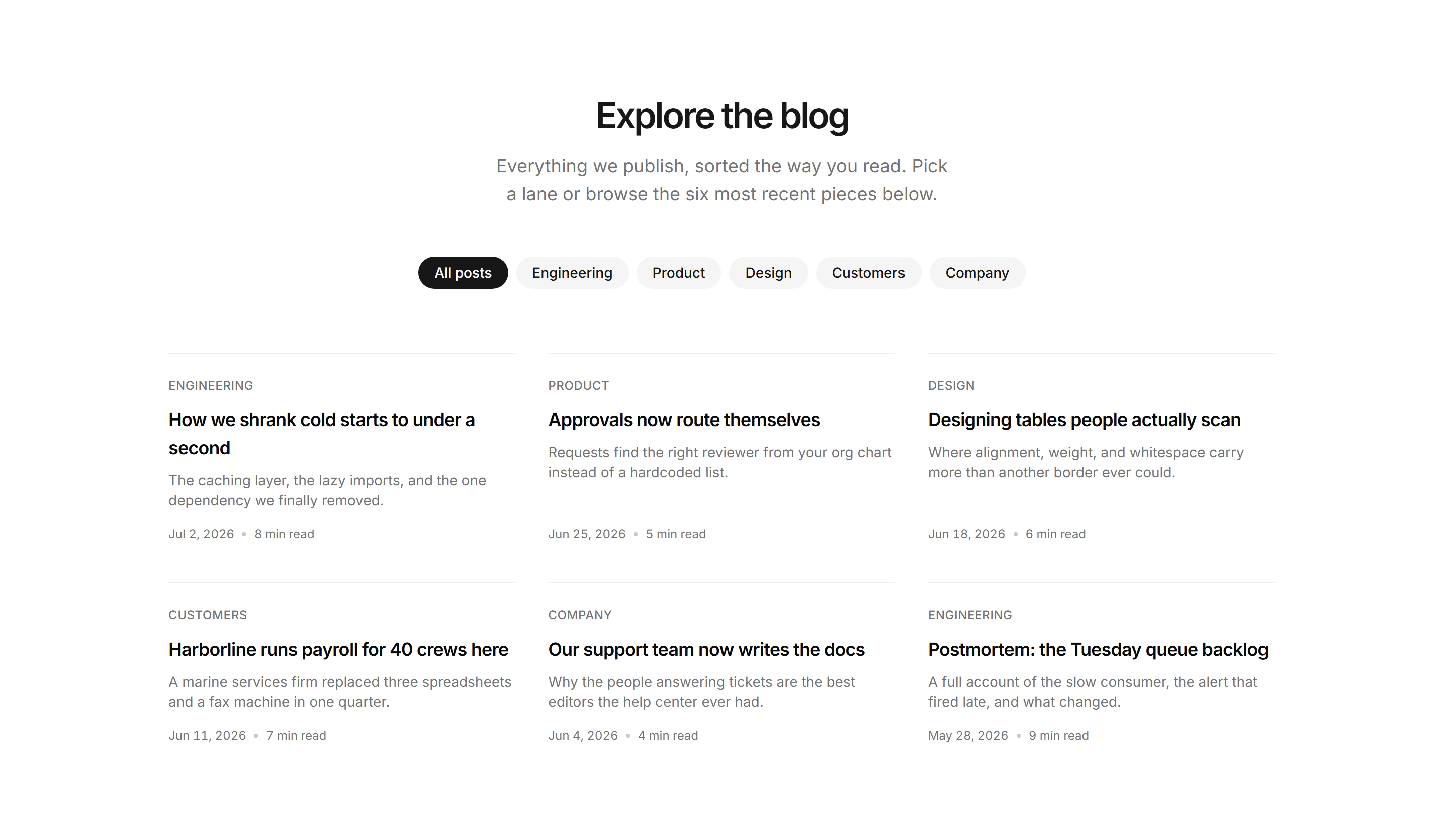 Marketing Blog: Category Filter Grid