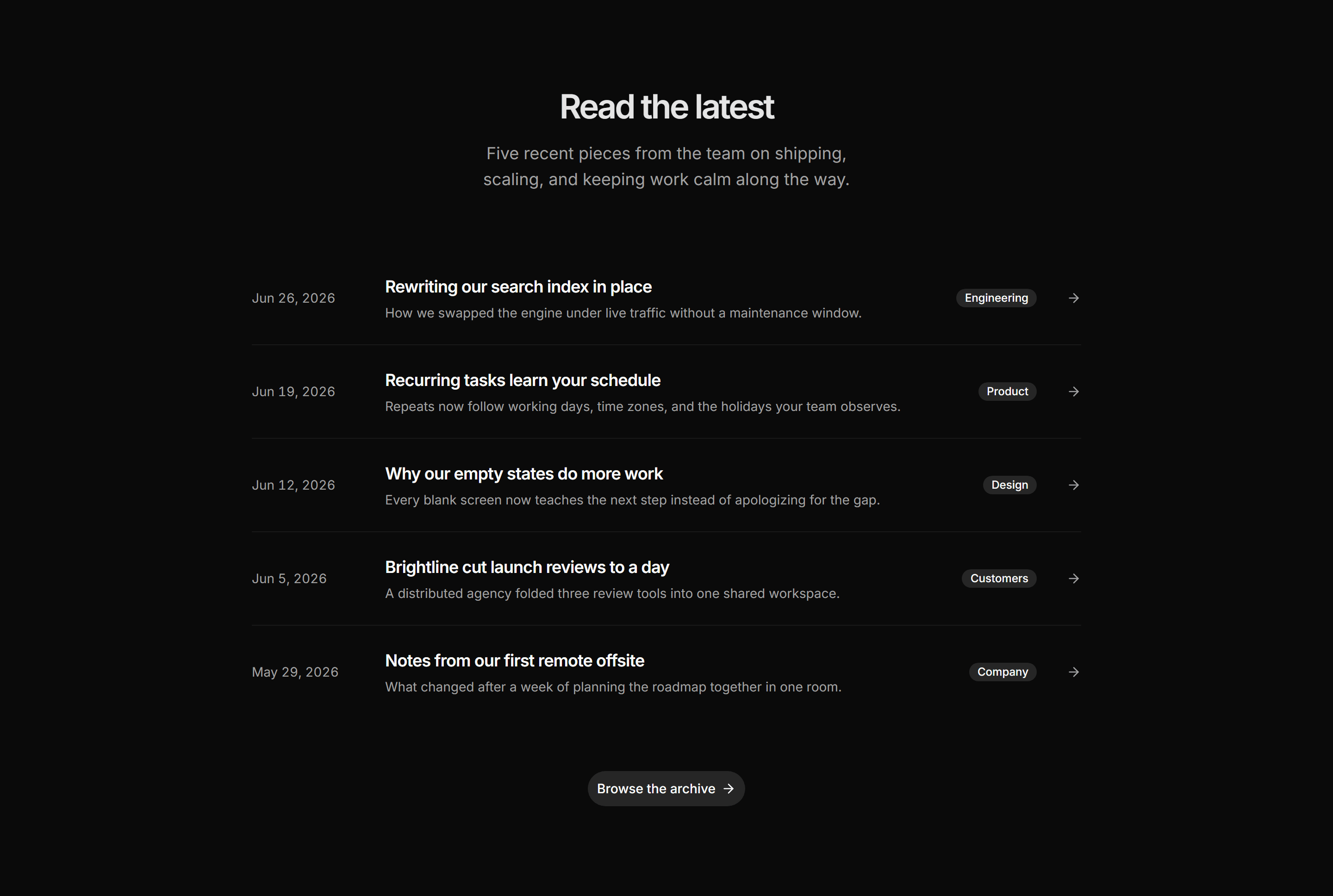 Marketing Blog: Editorial List