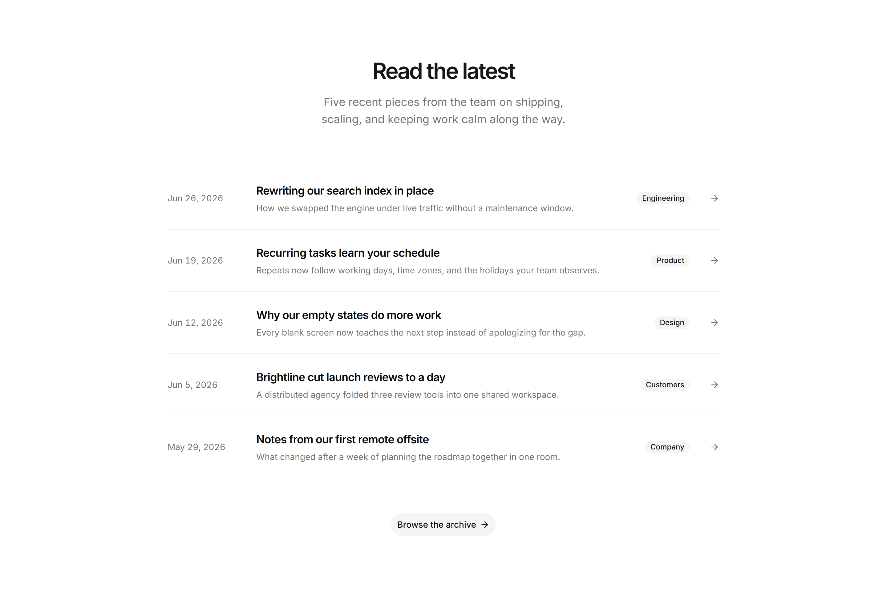 Marketing Blog: Editorial List