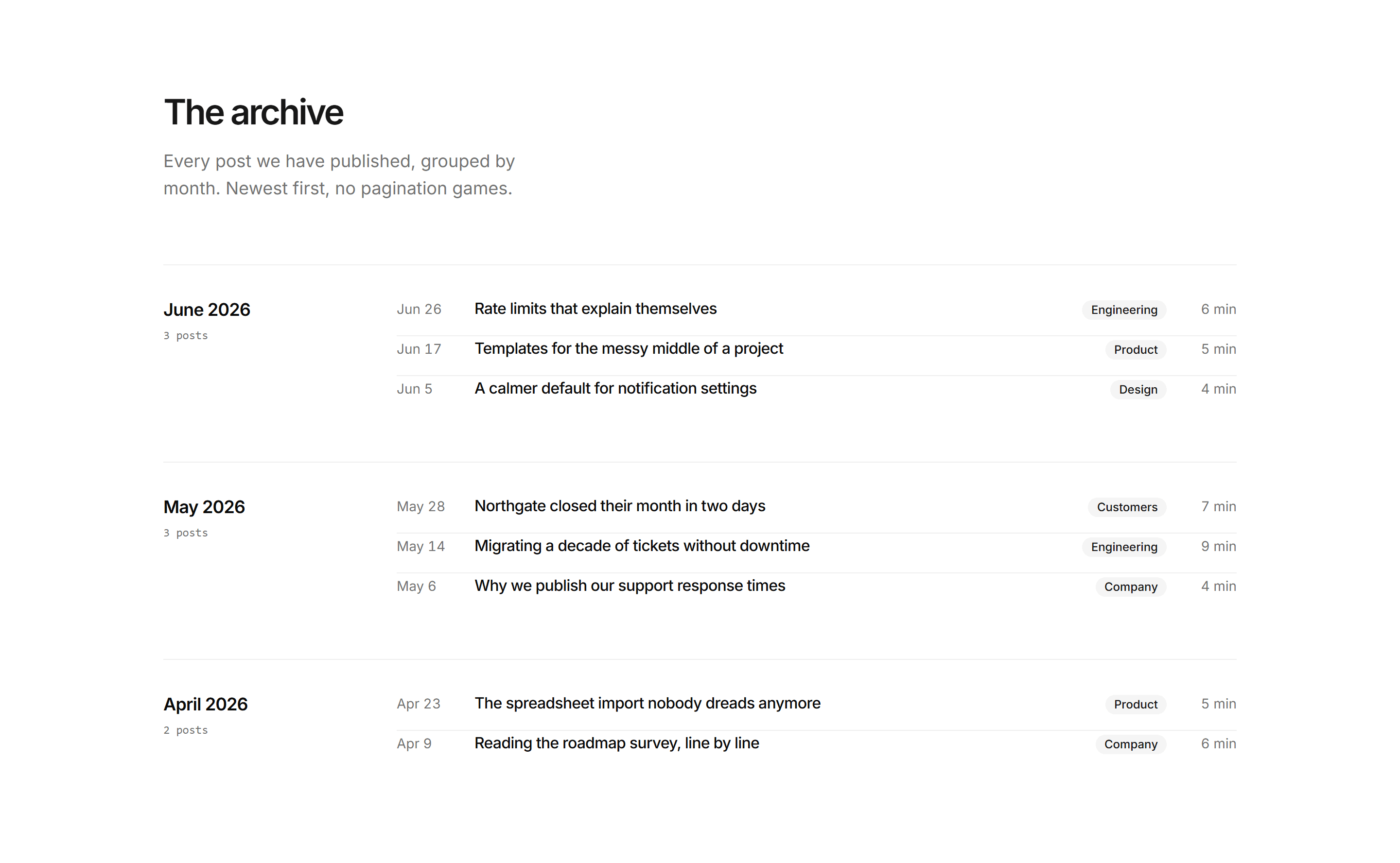 Marketing Blog: Monthly Archive Groups