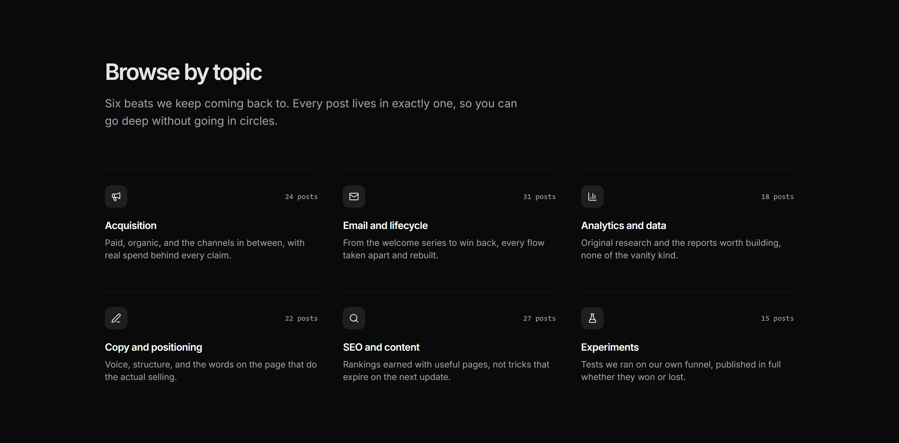 Marketing Blog: Topic Hub Tiles