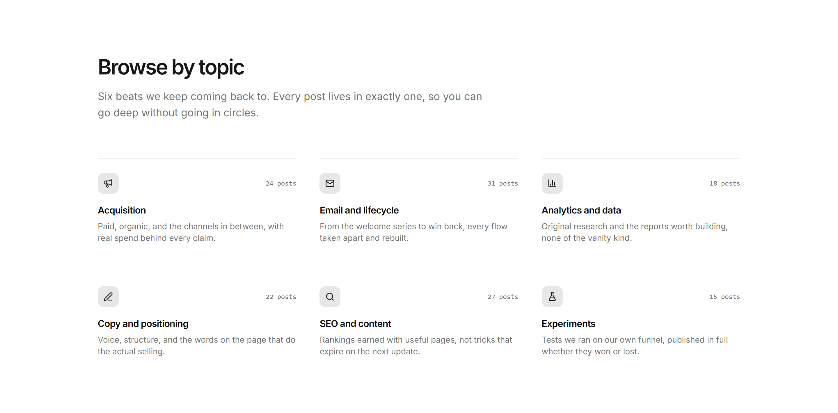 Marketing Blog: Topic Hub Tiles