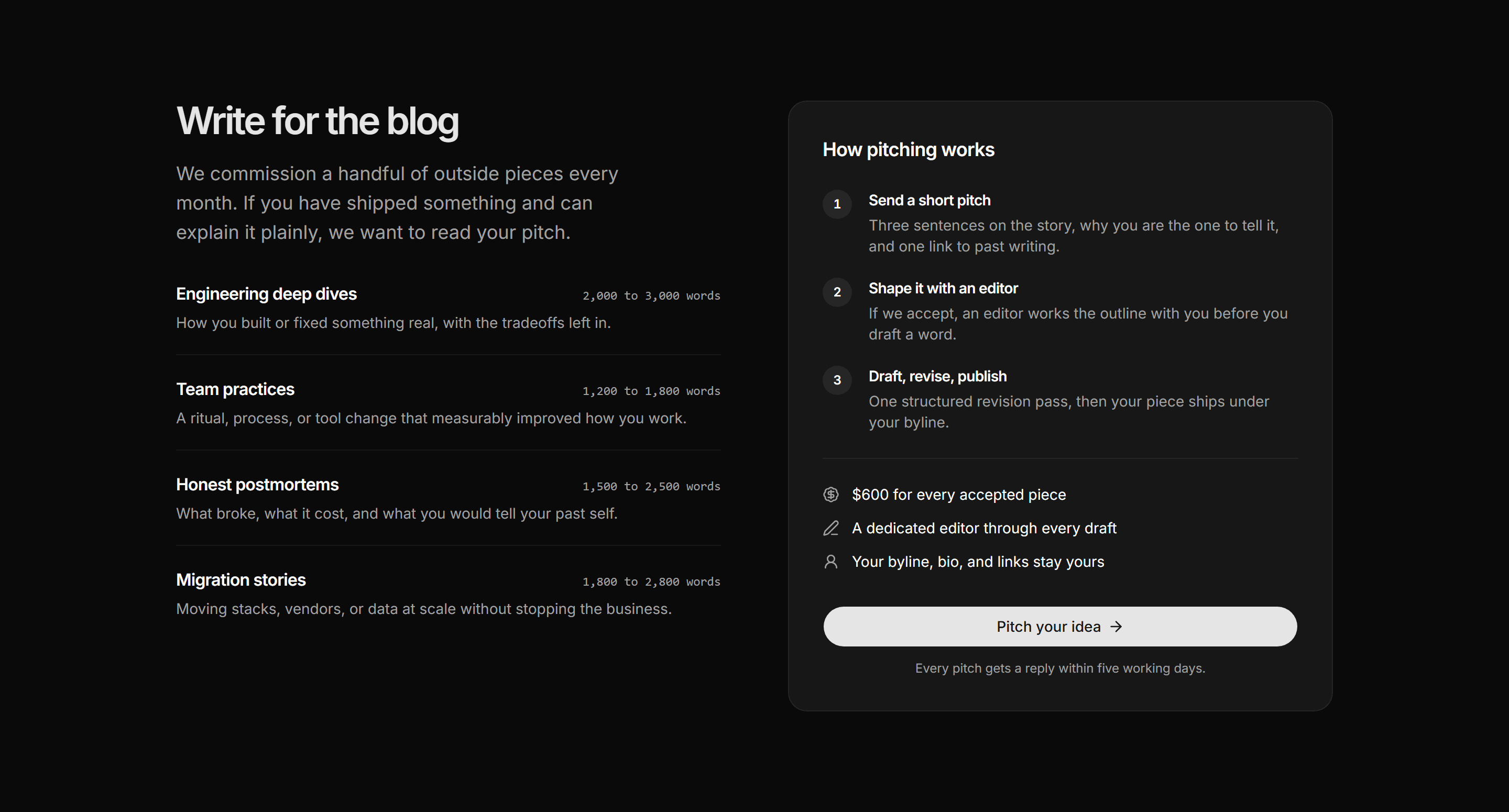 Marketing Blog: Write For Us Split
