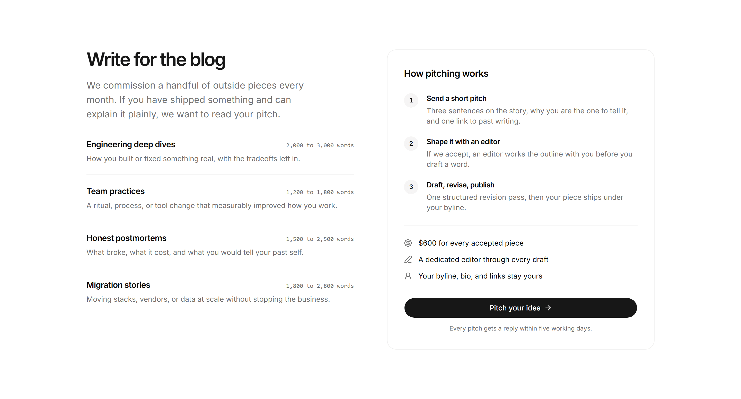 Marketing Blog: Write For Us Split