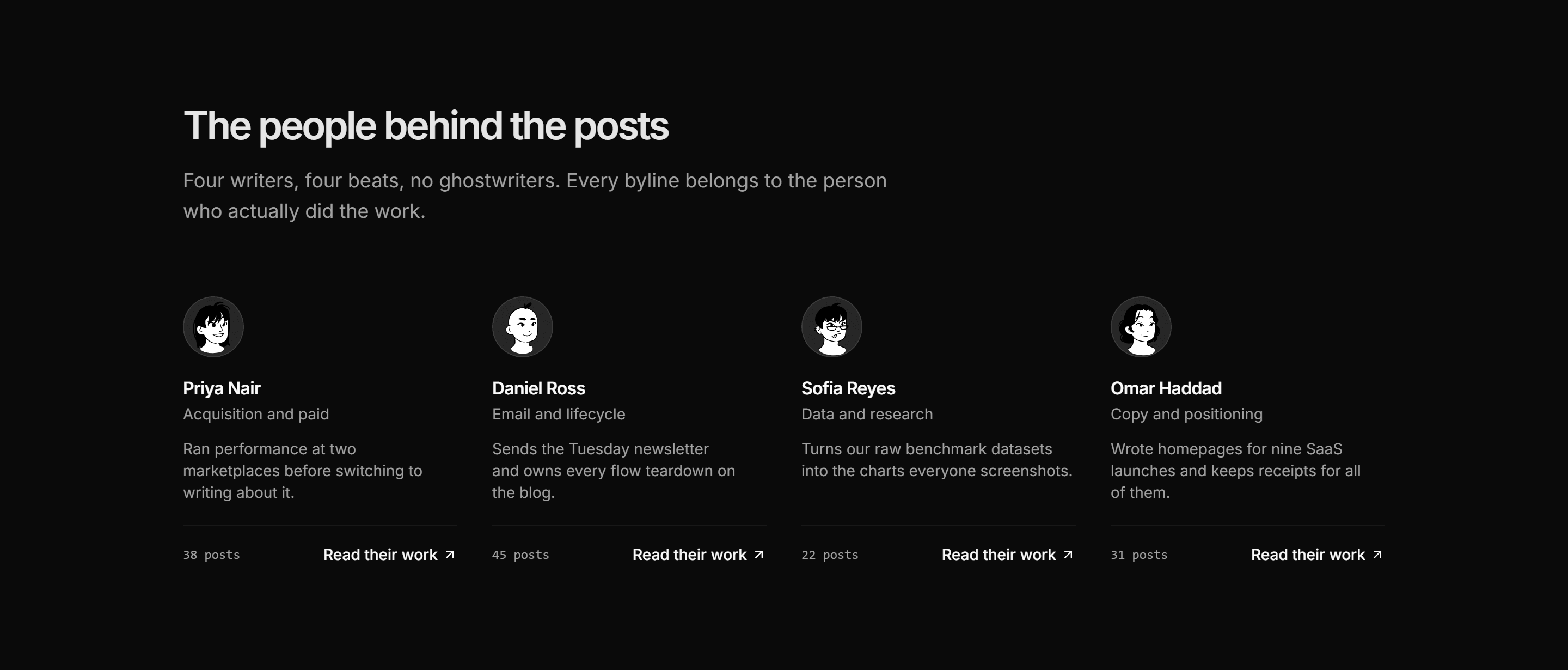 Marketing Blog: Writers Grid