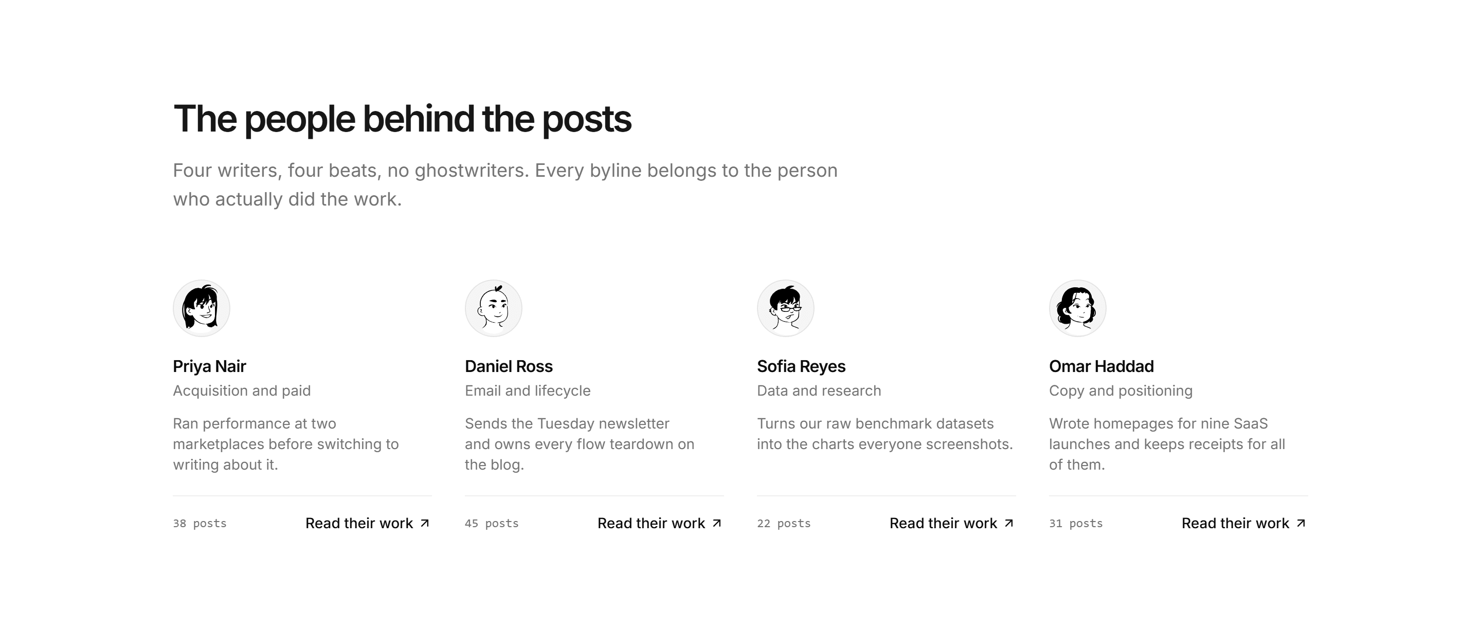 Marketing Blog: Writers Grid