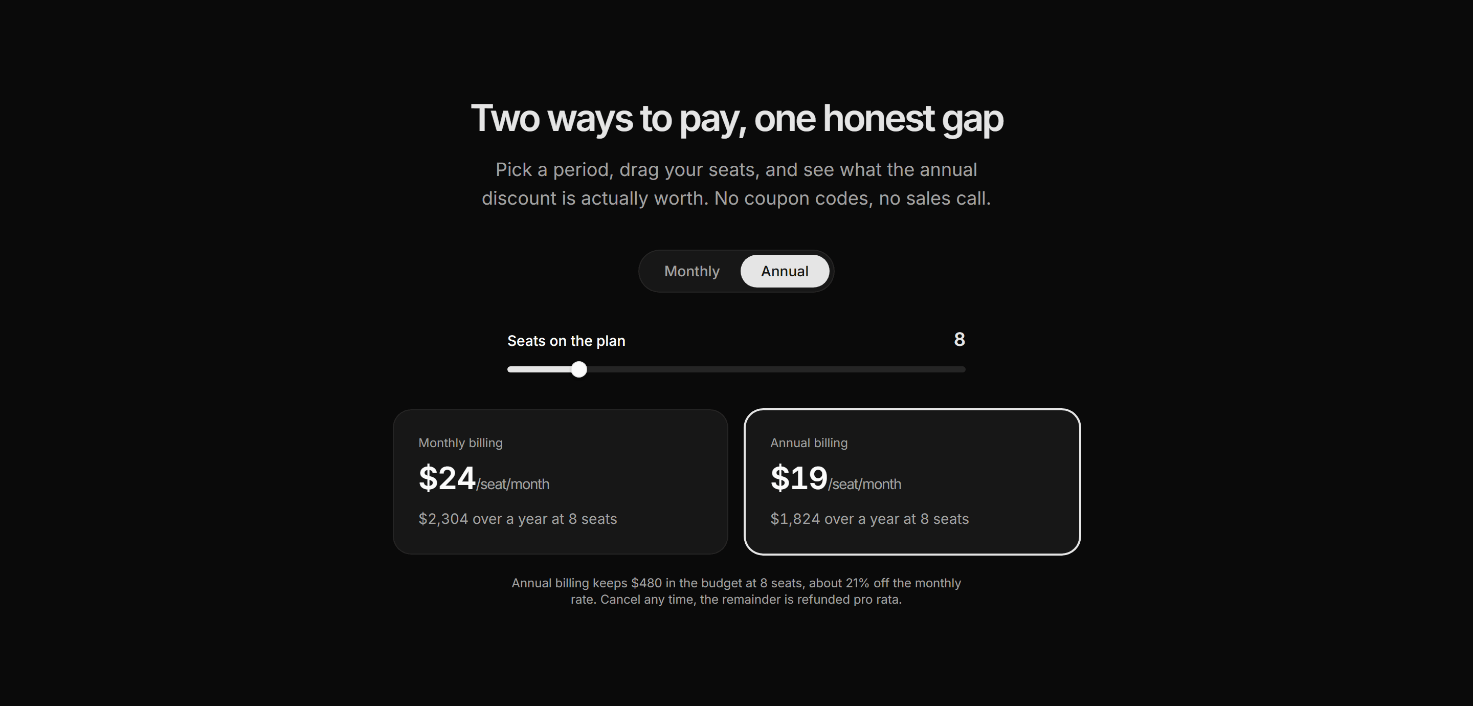Marketing Calculator: Annual Billing Toggle