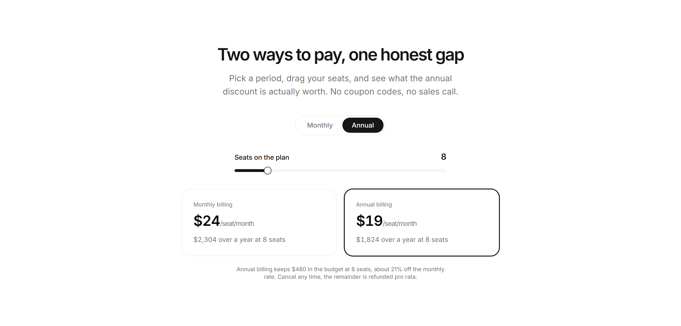 Marketing Calculator: Annual Billing Toggle