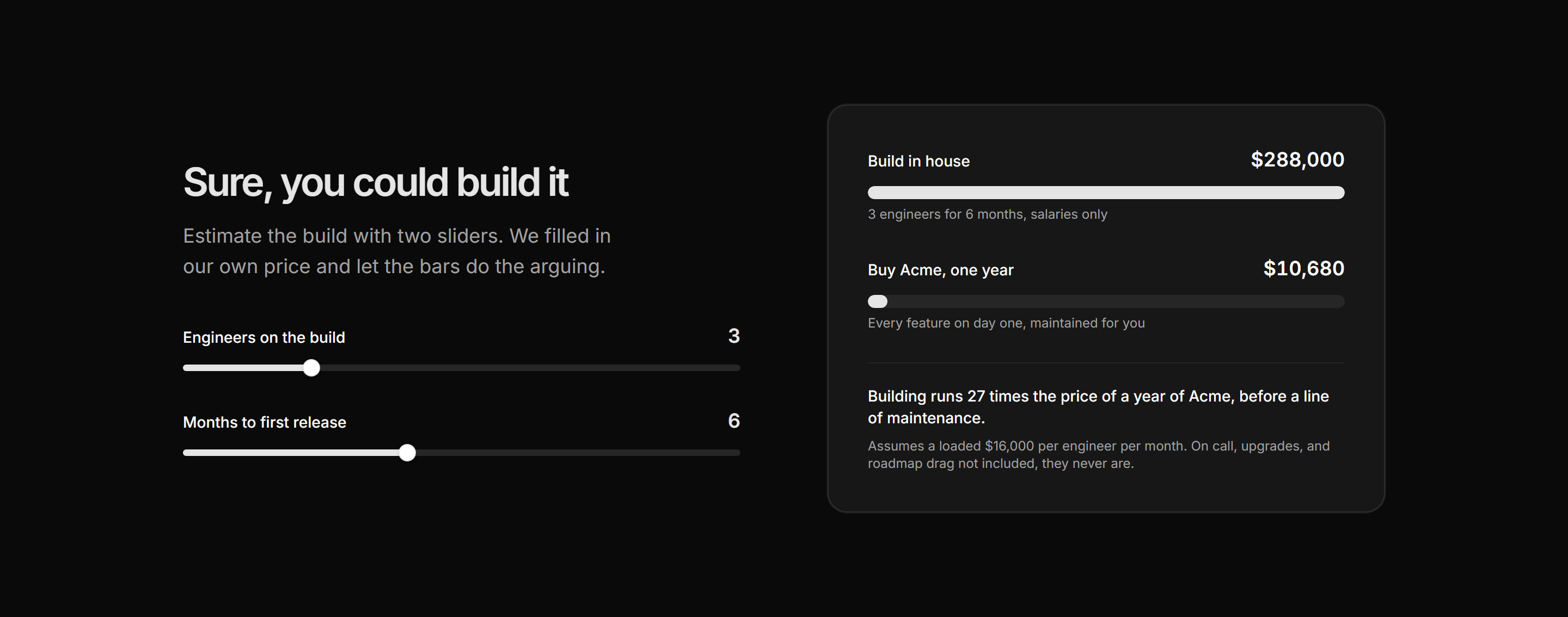 Marketing Calculator: Build Vs Buy Calculator