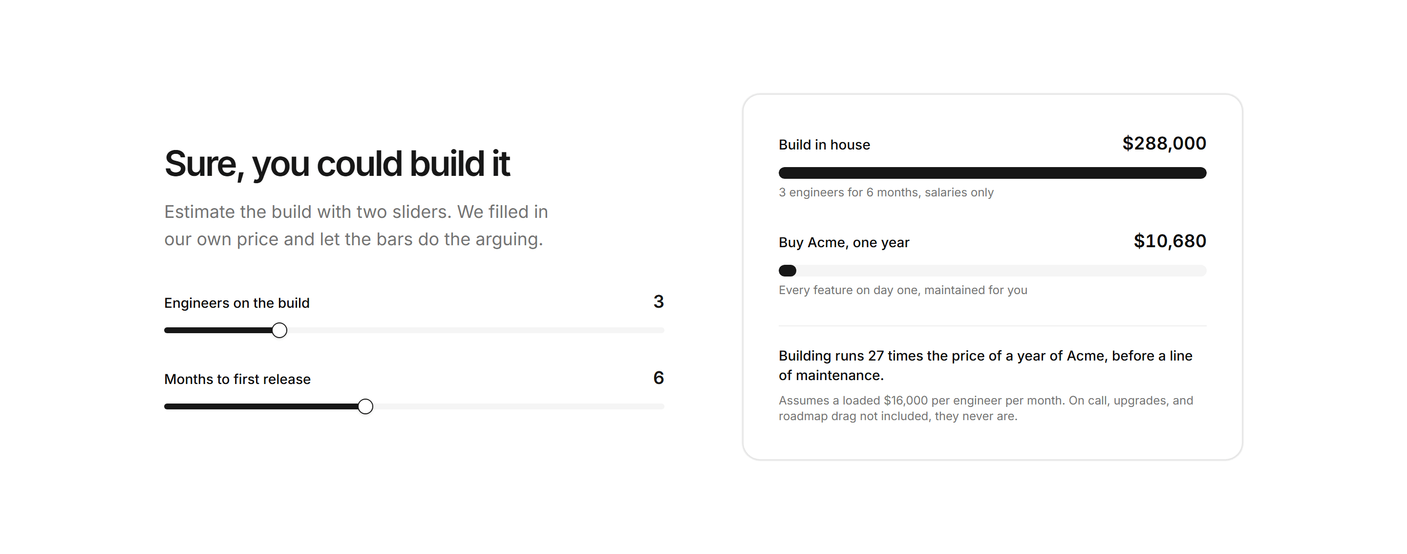 Marketing Calculator: Build Vs Buy Calculator