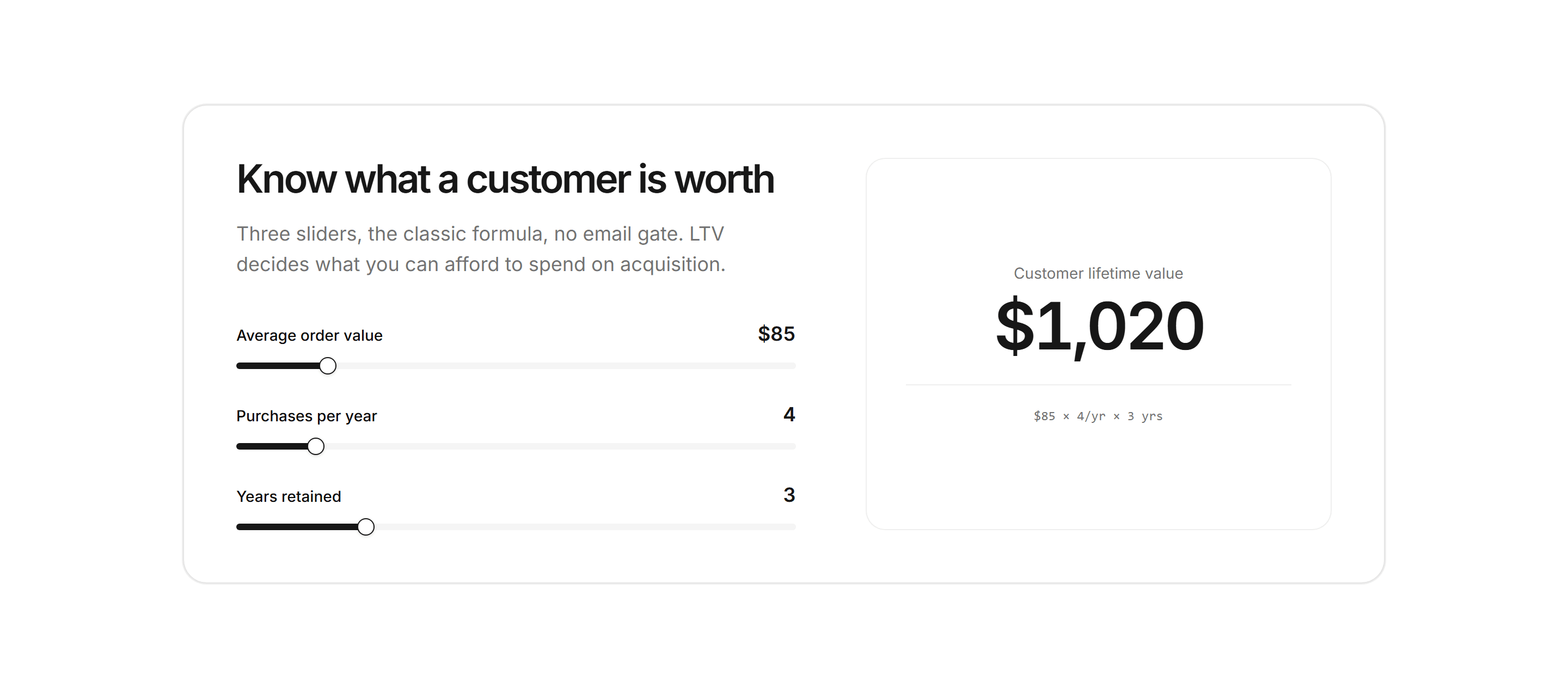 Marketing Calculator: Ltv Calculator