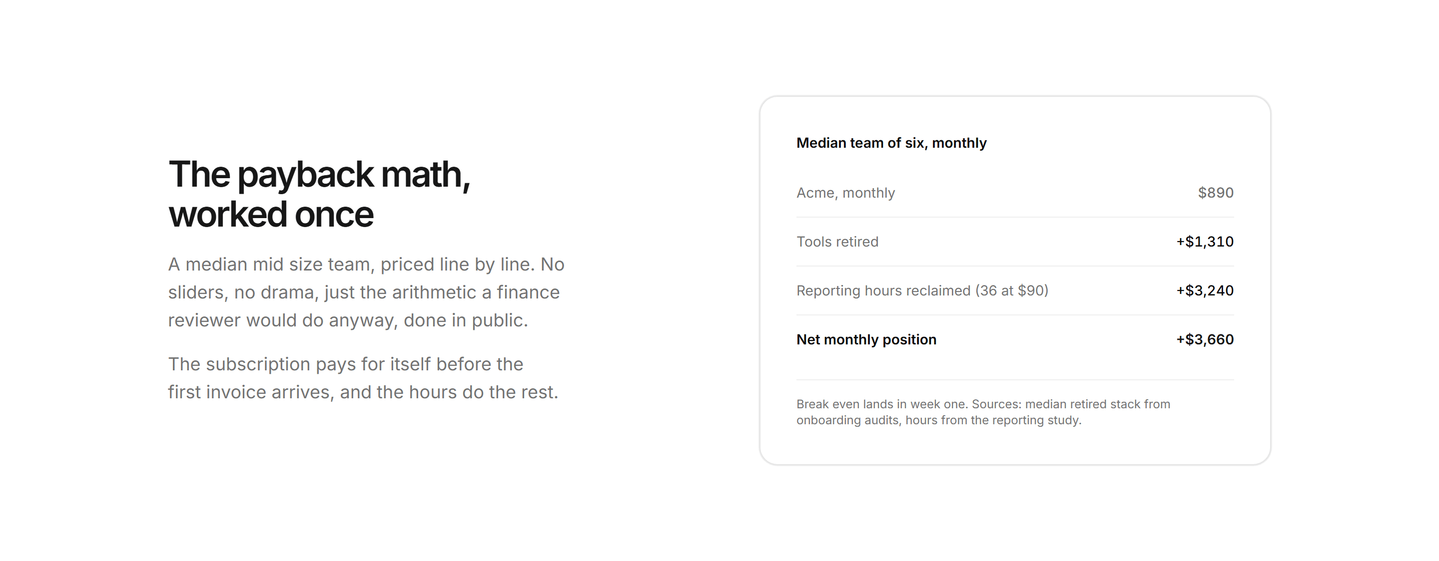 Marketing Calculator: Payback Summary Static