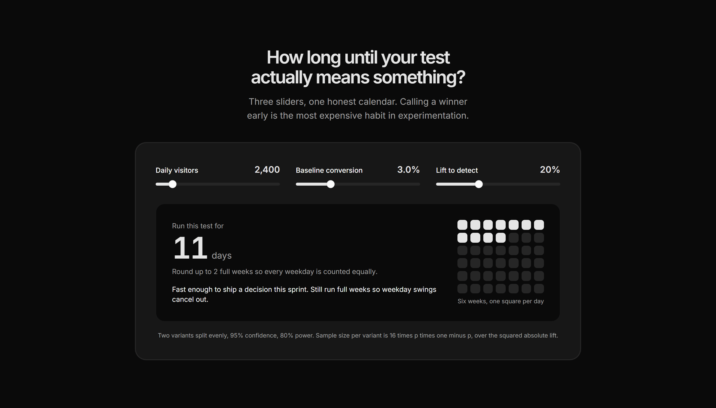 Marketing Calculator: Test Duration Calculator
