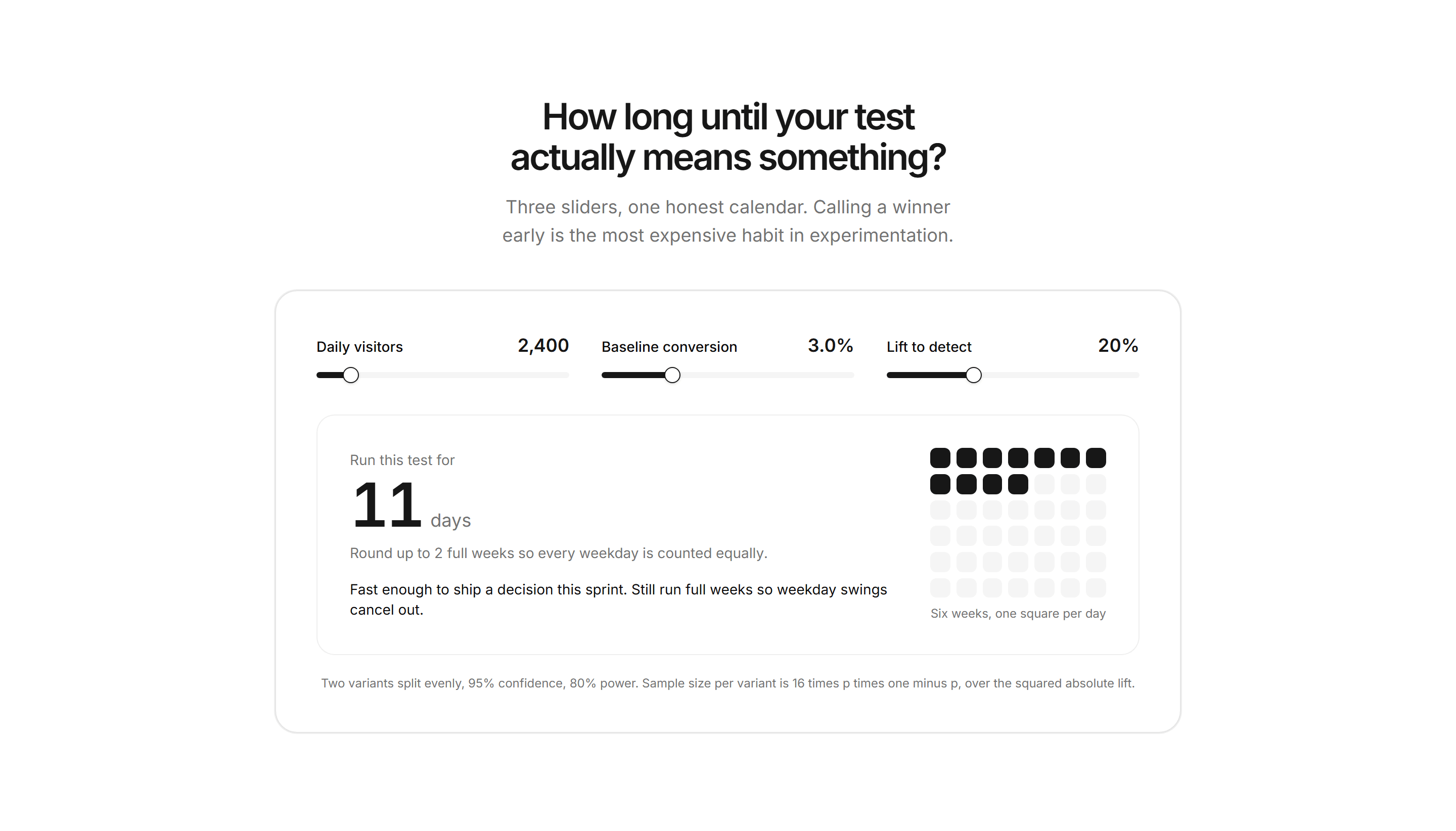Marketing Calculator: Test Duration Calculator
