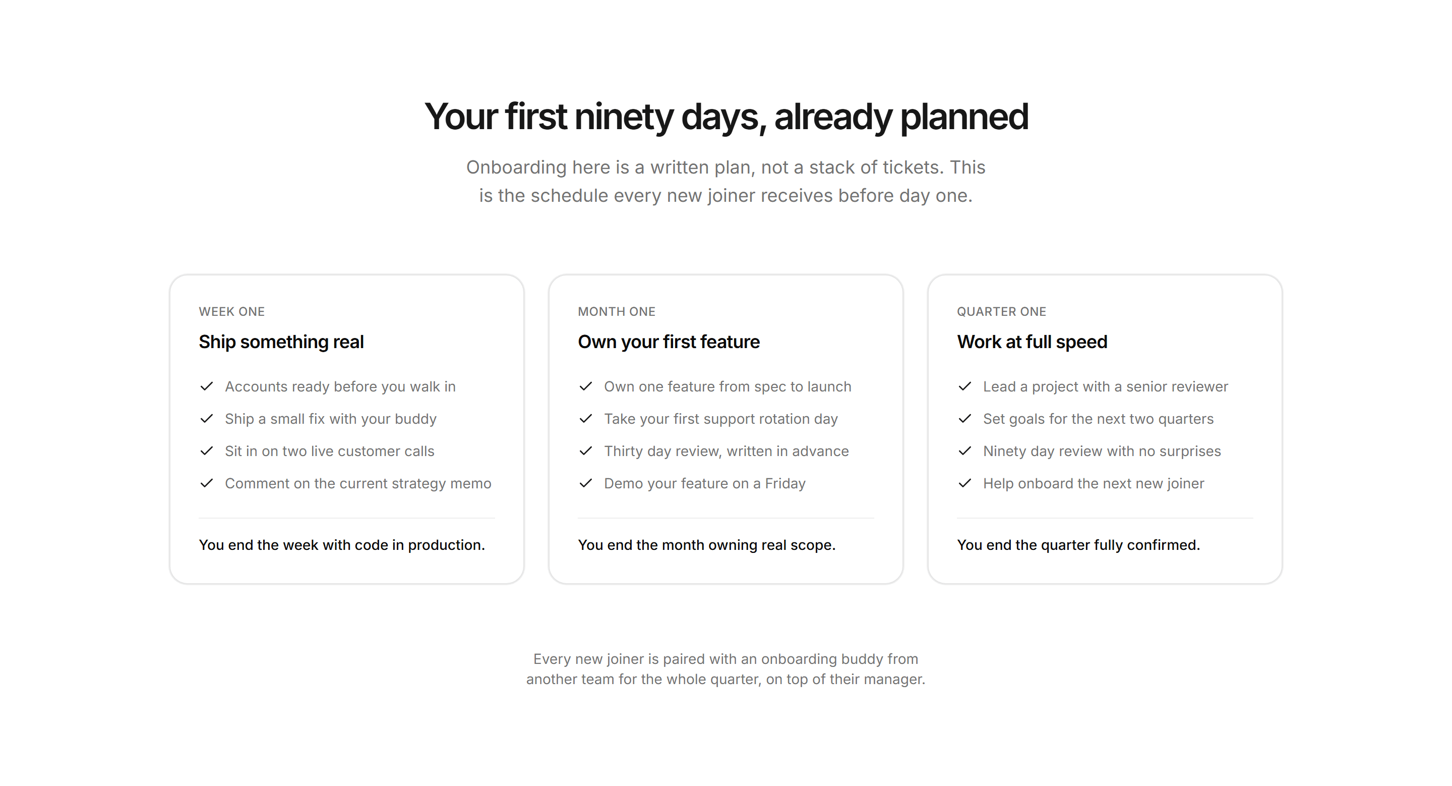 Marketing Career: Onboarding Plan