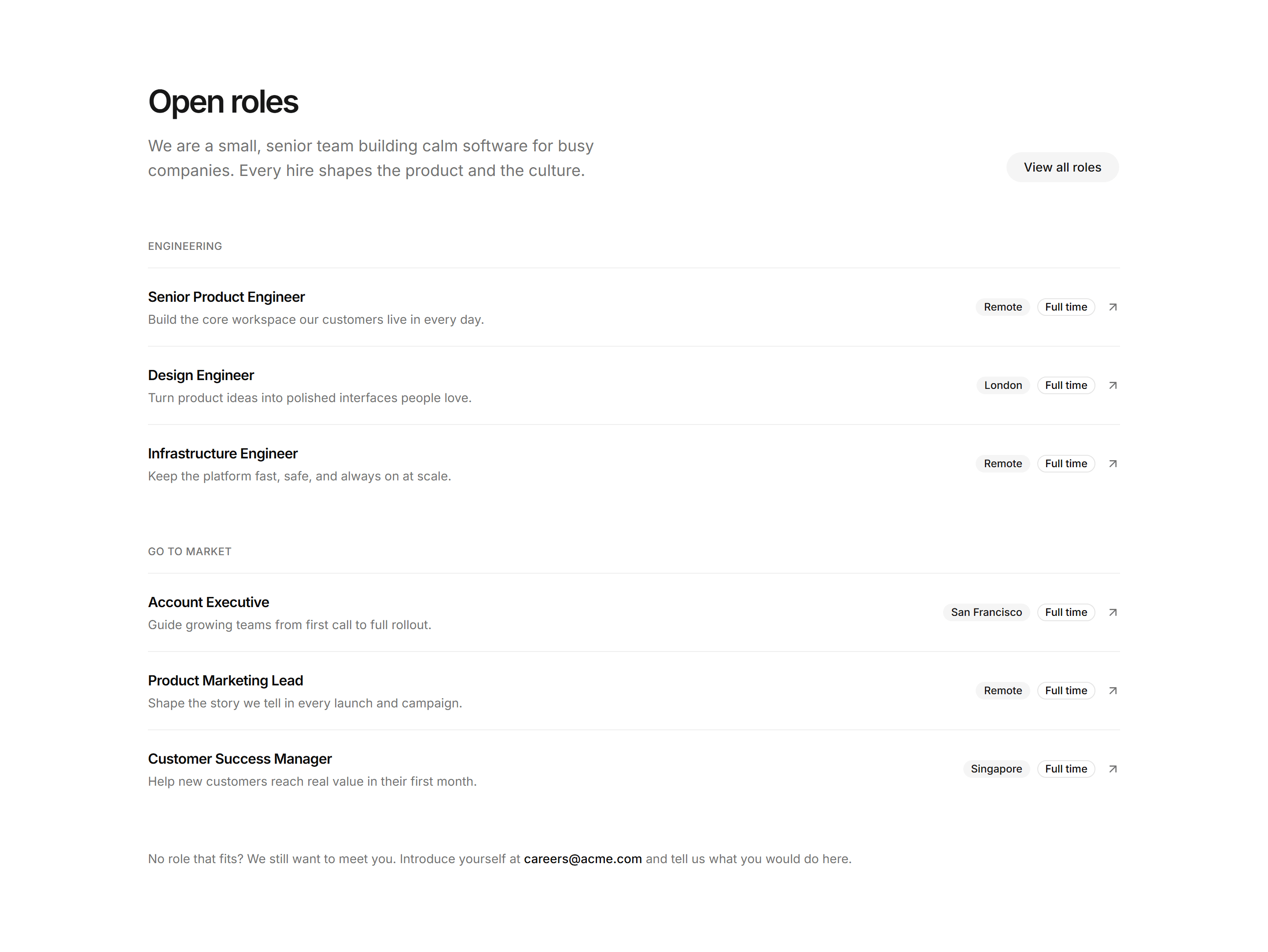 Marketing Career: Open Roles
