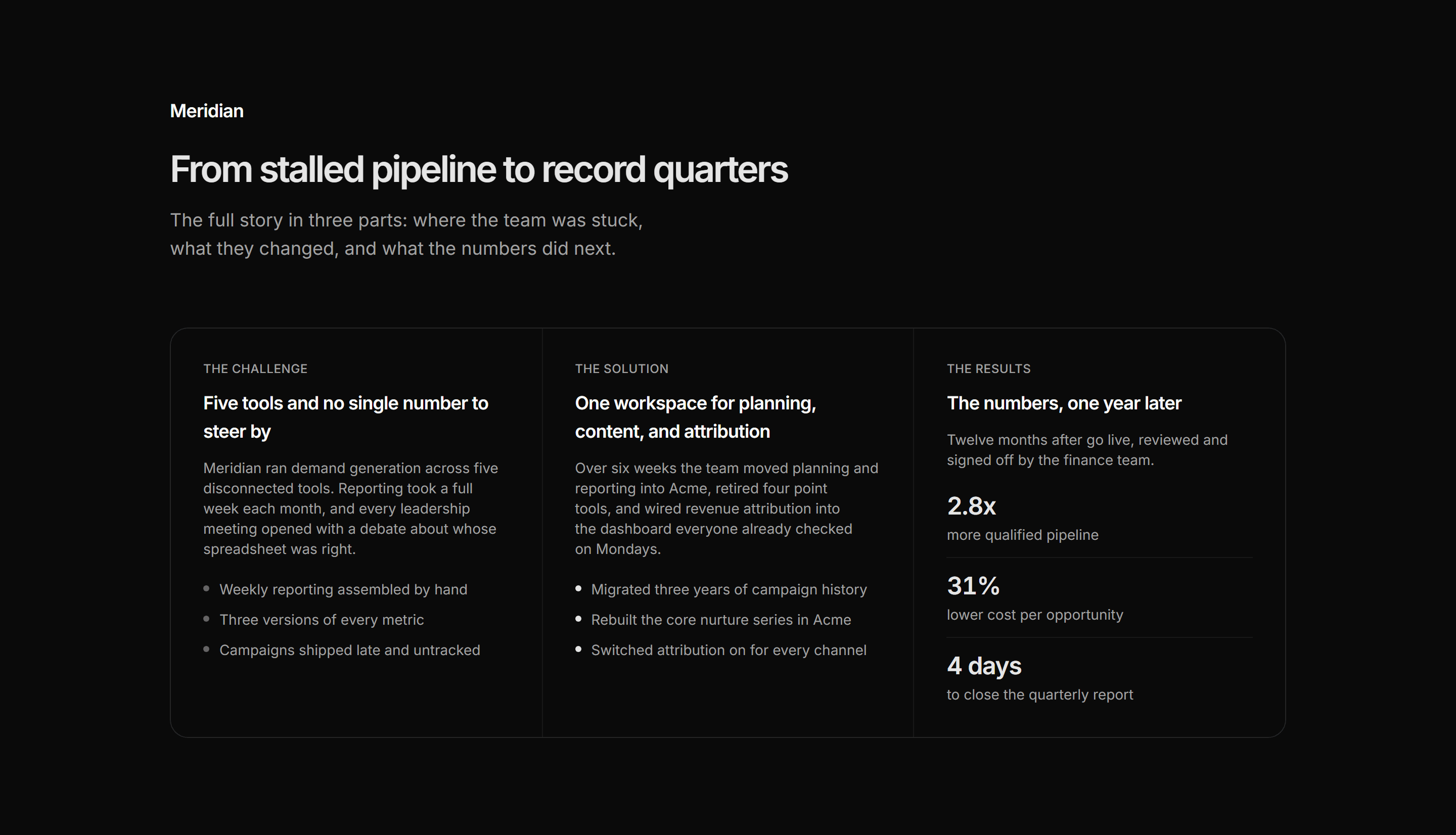 Marketing Case Study: Challenge Solution Results