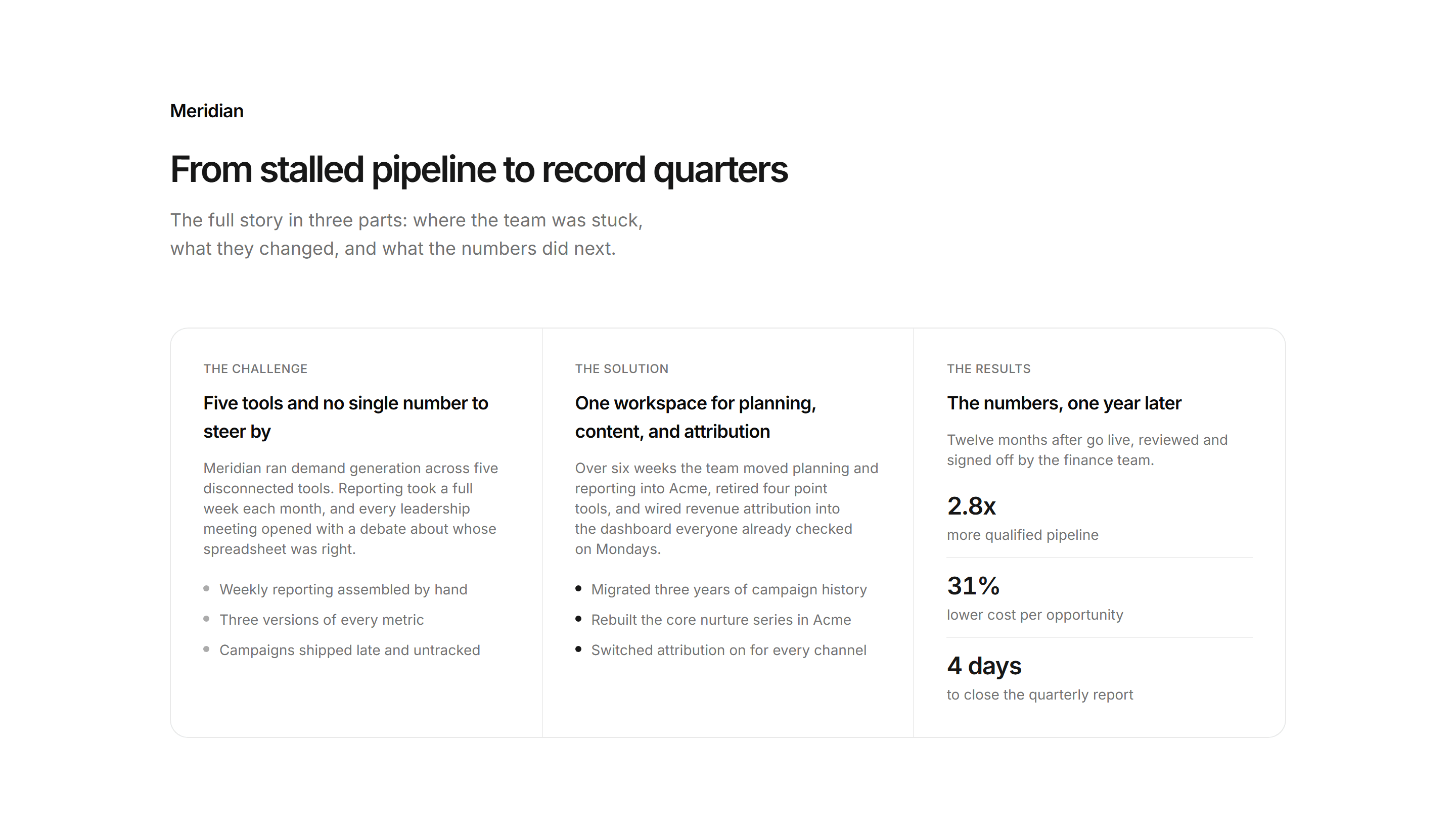 Marketing Case Study: Challenge Solution Results