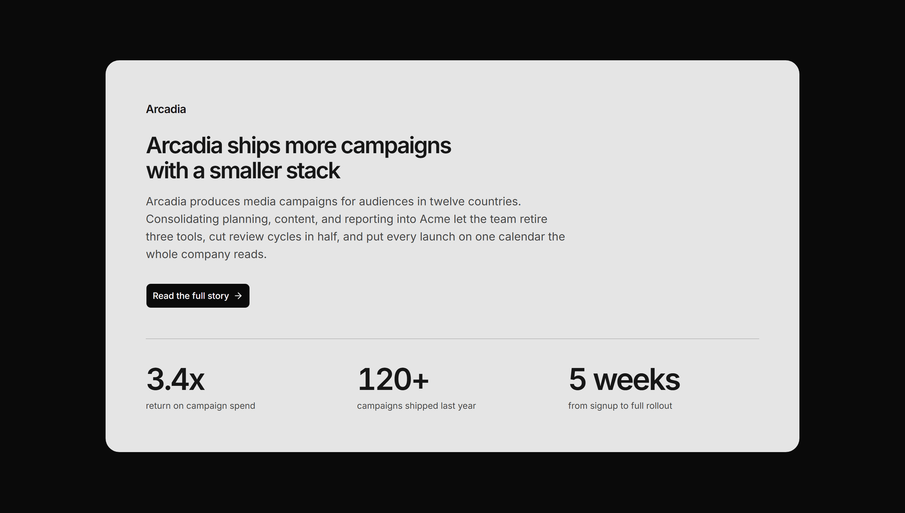 Marketing Case Study: Dark Panel Feature