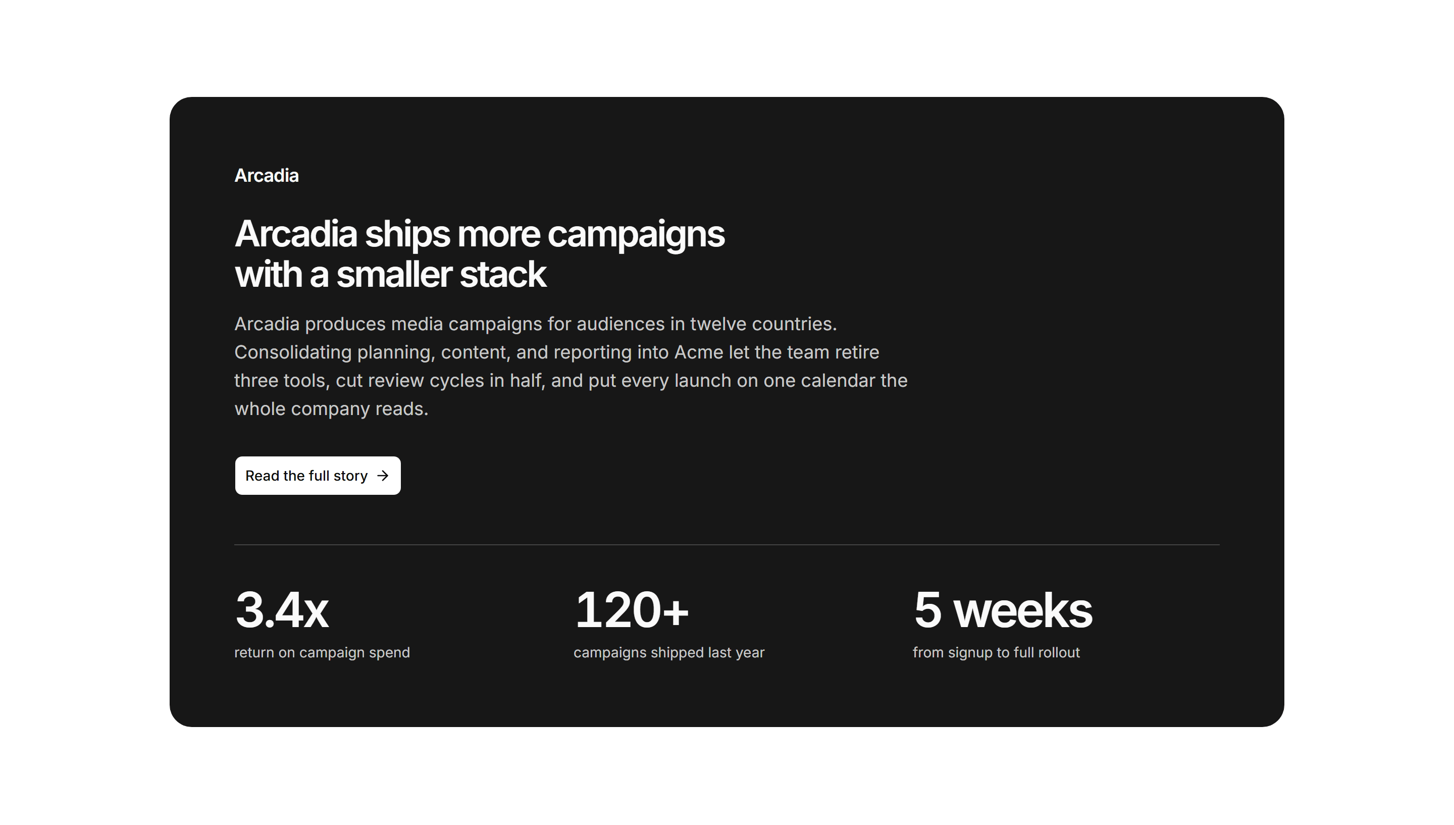 Marketing Case Study: Dark Panel Feature