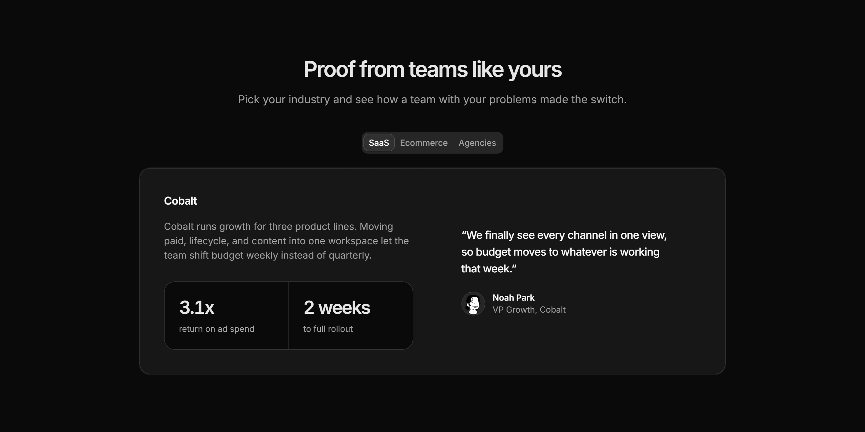 Marketing Case Study: Industry Tabs