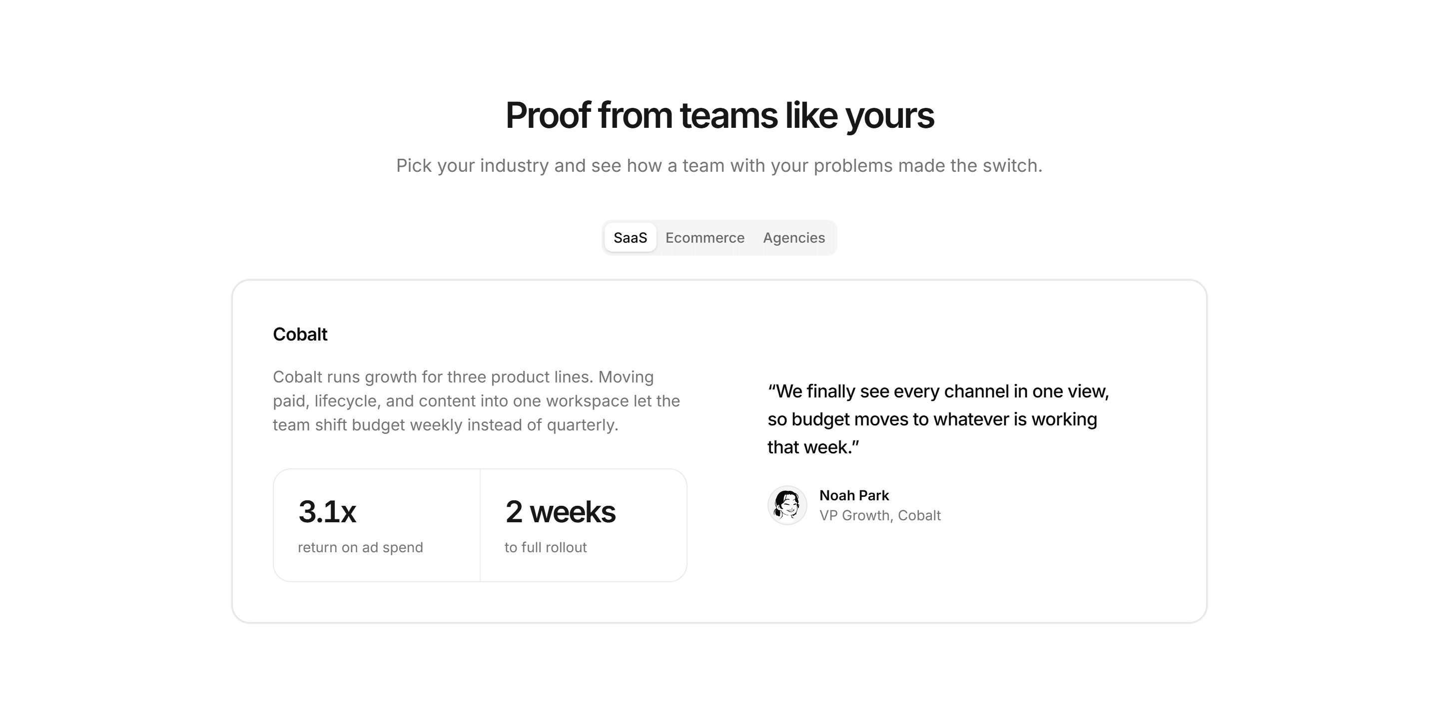 Marketing Case Study: Industry Tabs