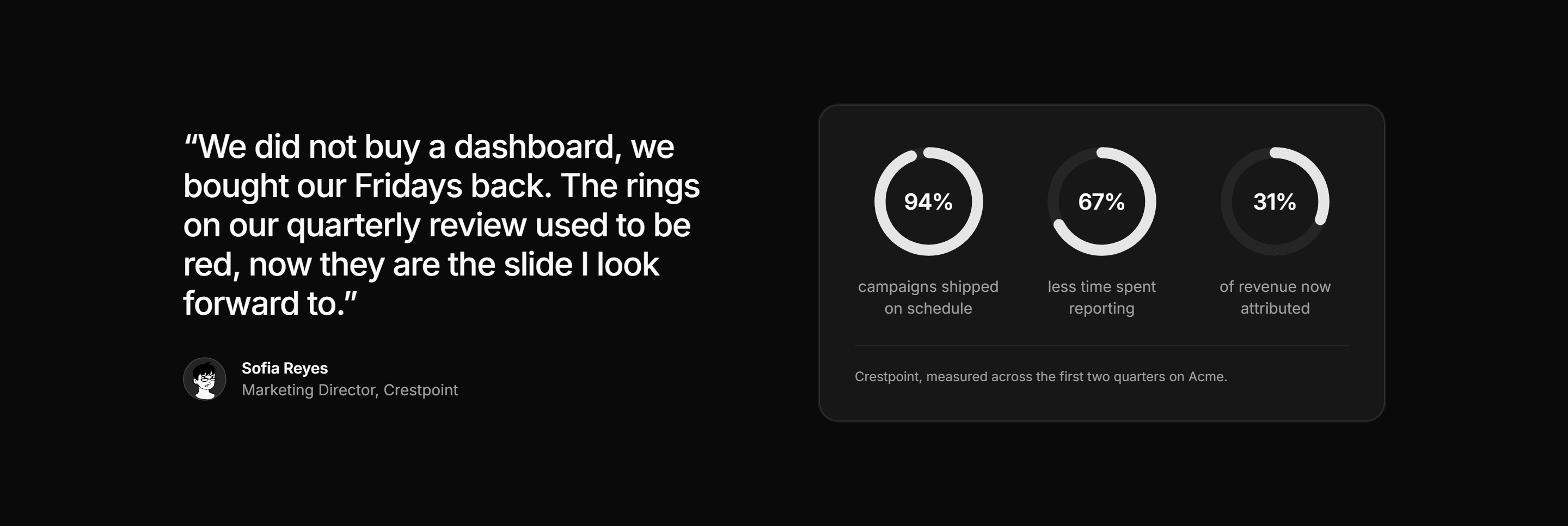 Marketing Case Study: Quote With Radial Stats
