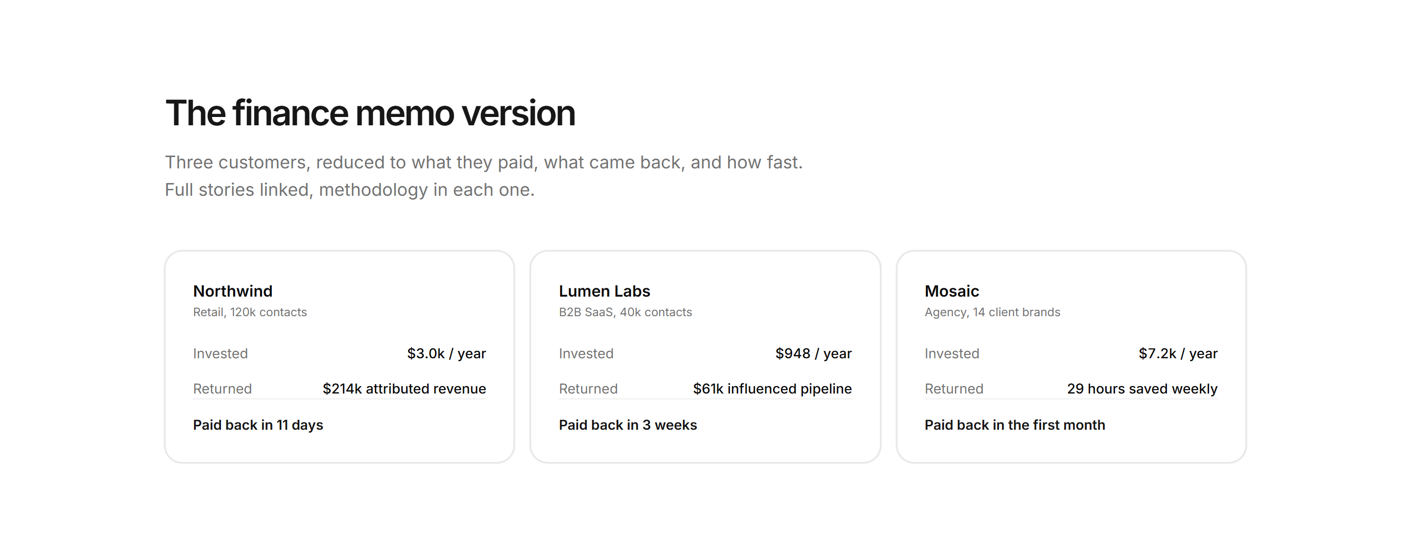 Marketing Case Study: Roi Summary Cards