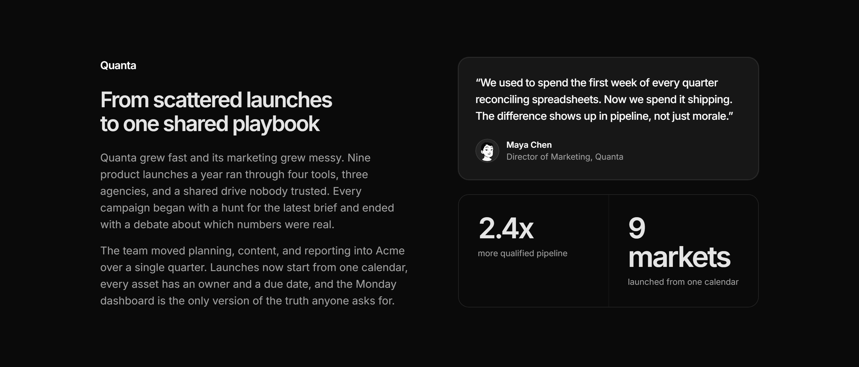 Marketing Case Study: Split With Quote