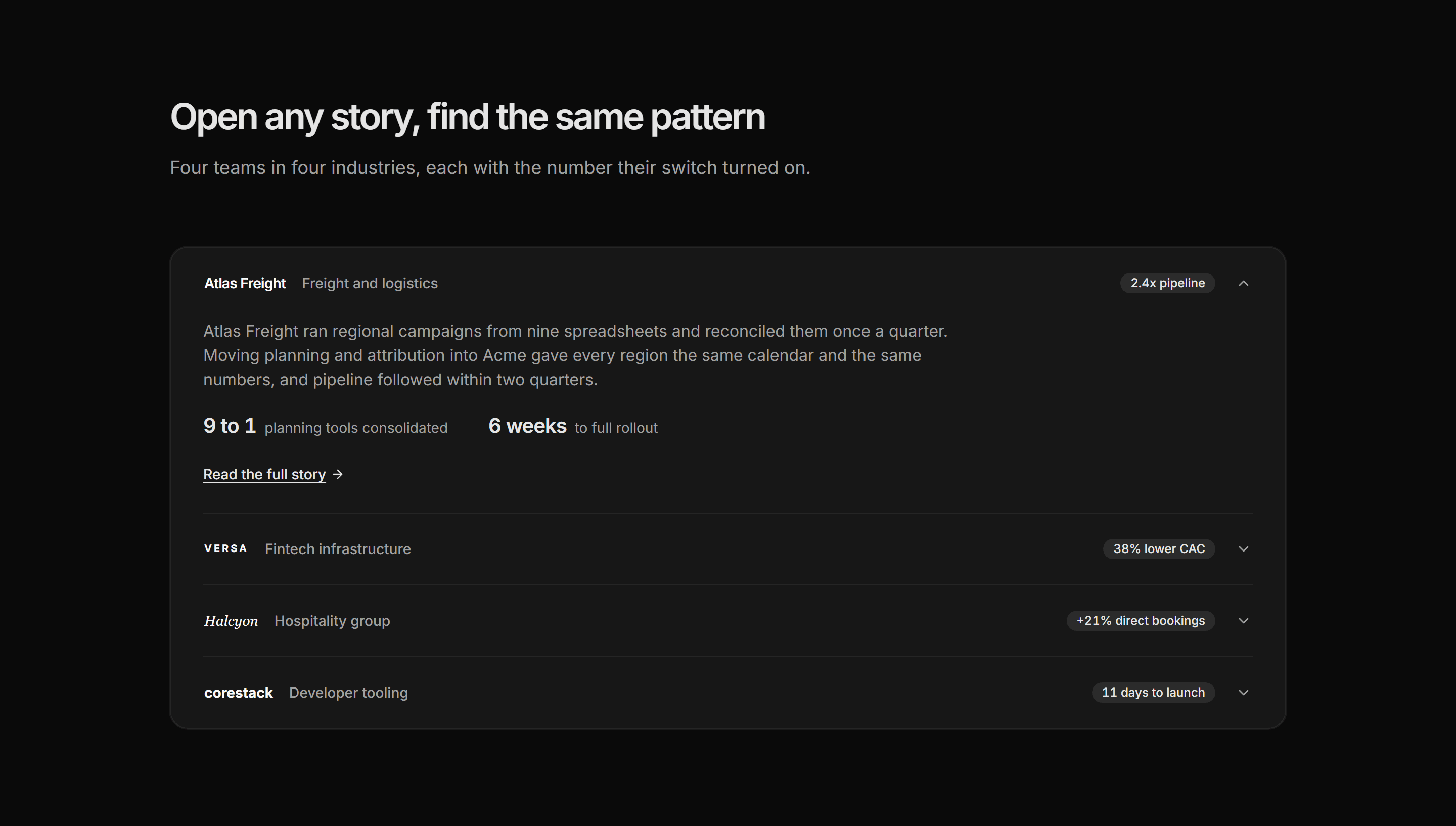 Marketing Case Study: Story Accordion