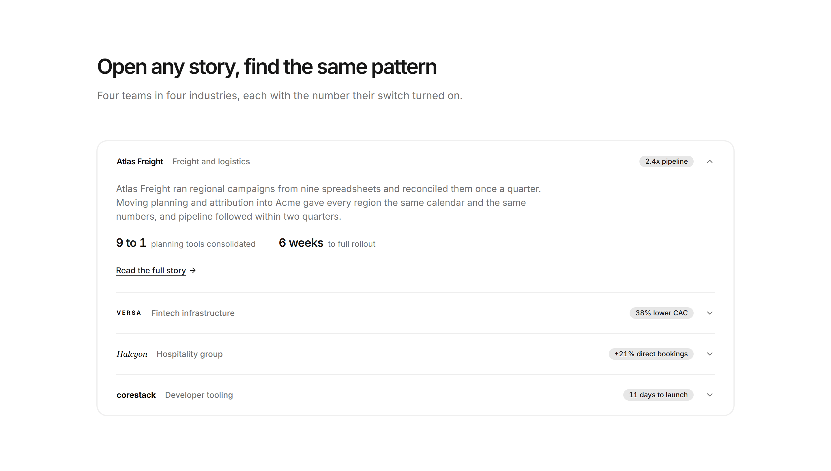 Marketing Case Study: Story Accordion