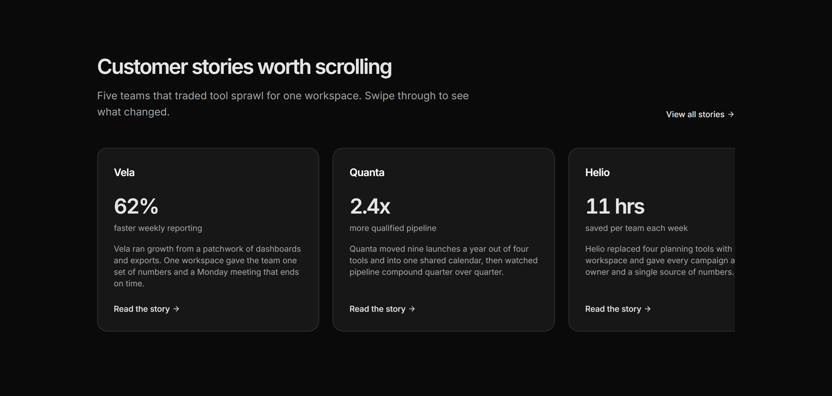 Marketing Case Study: Story Carousel