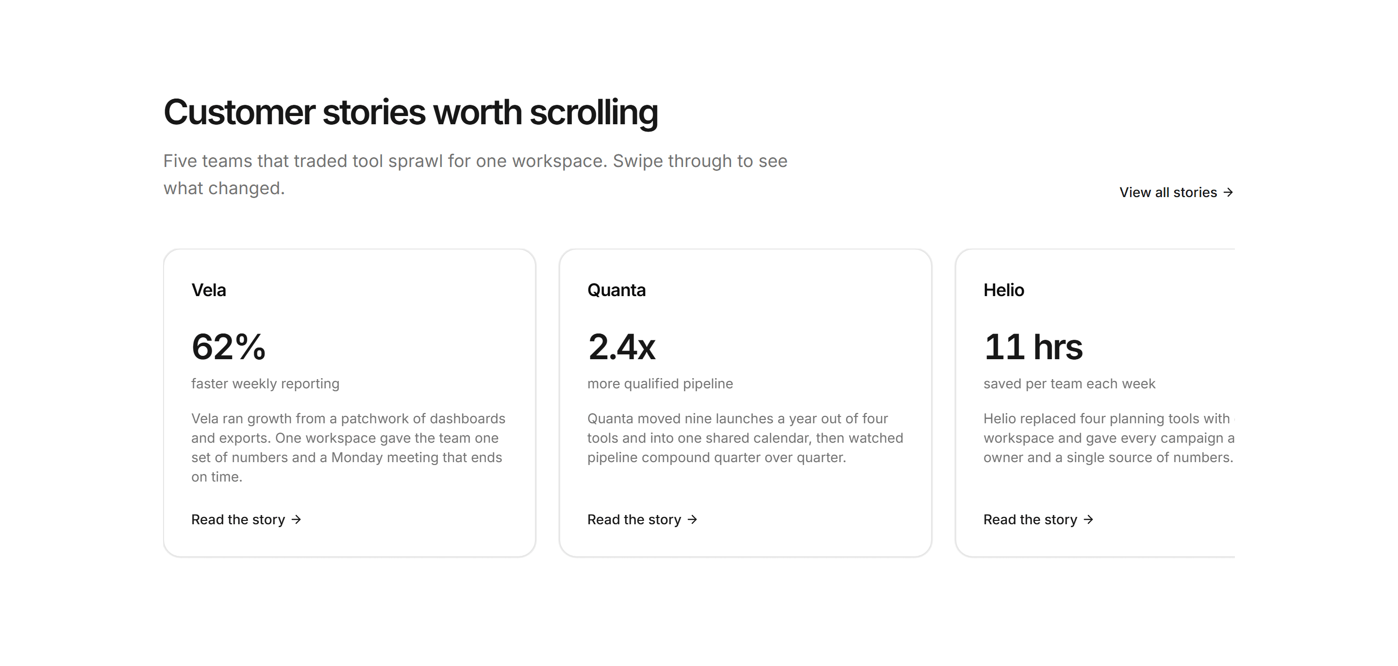 Marketing Case Study: Story Carousel