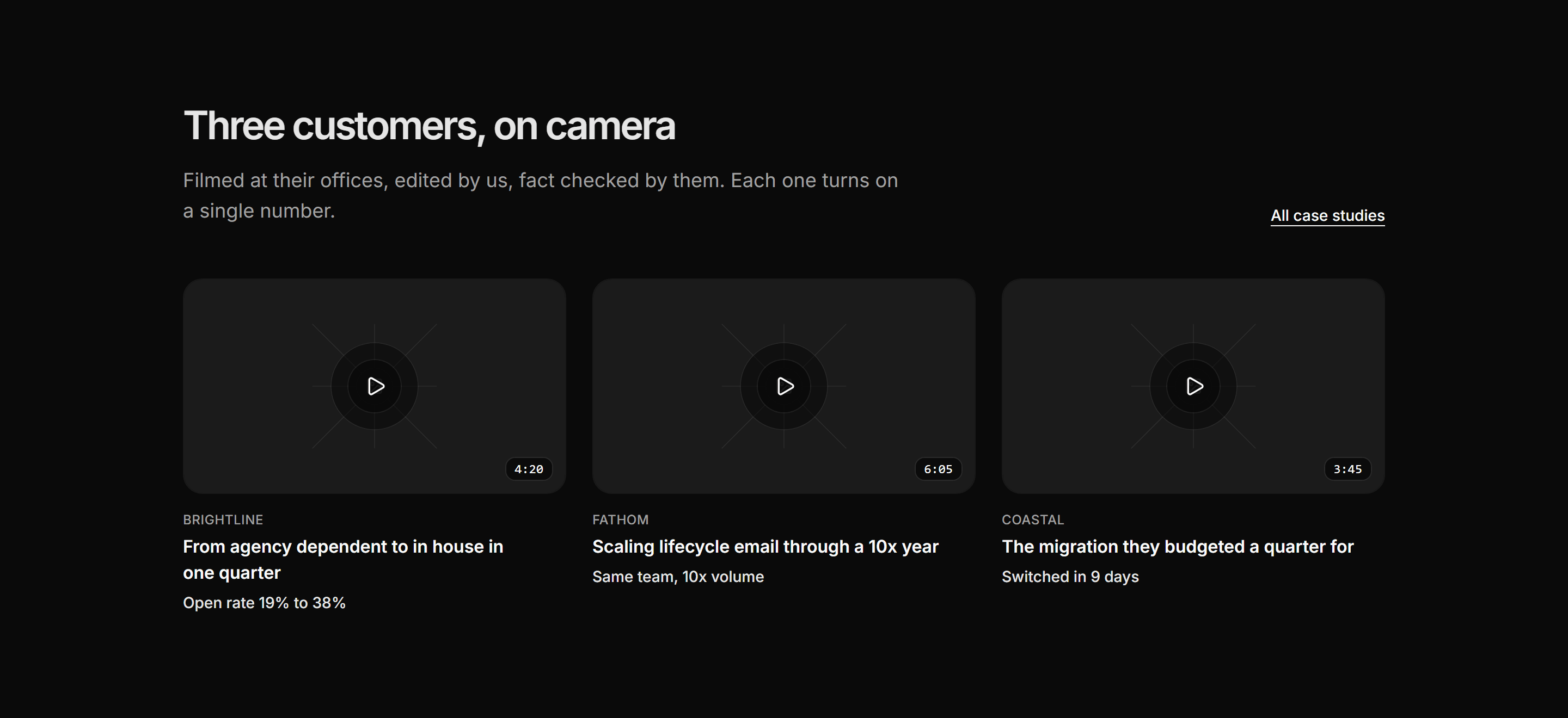 Marketing Case Study: Video Case Row
