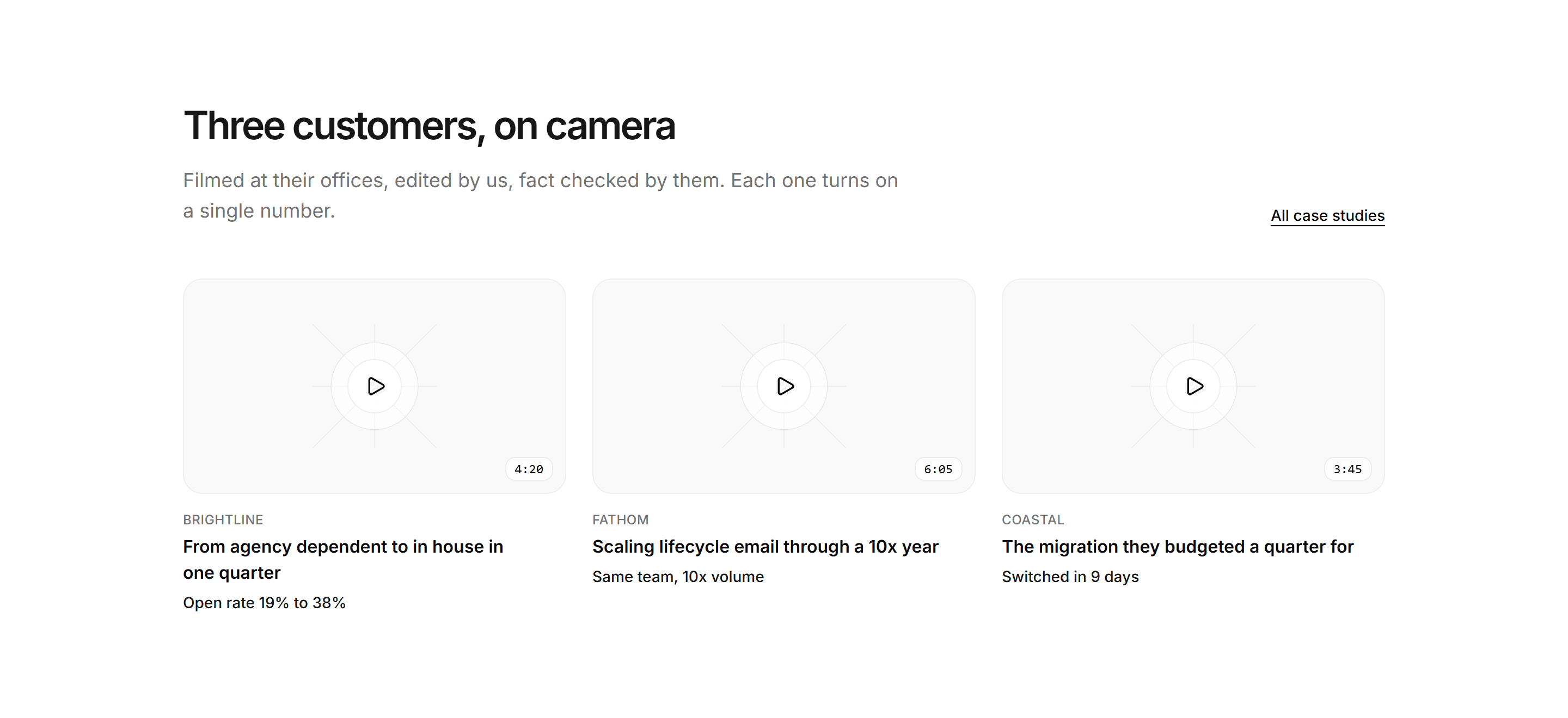 Marketing Case Study: Video Case Row