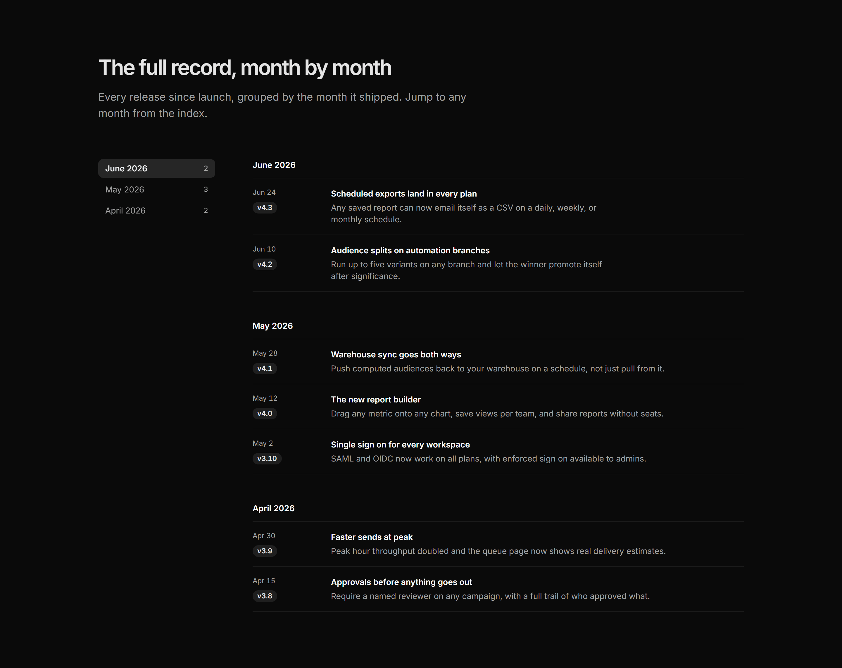 Marketing Changelog: Changelog Sticky Months
