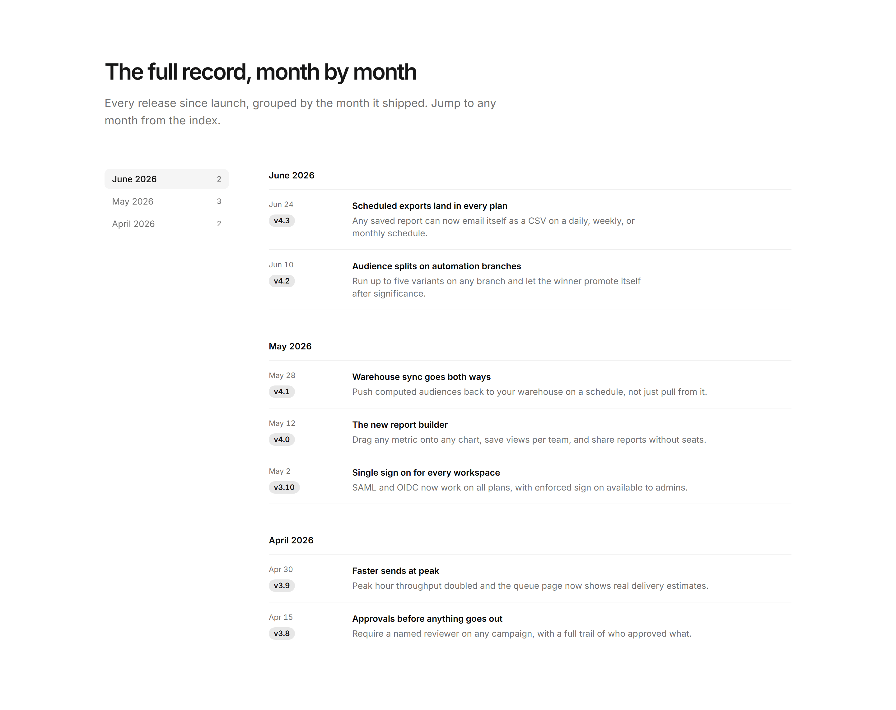 Marketing Changelog: Changelog Sticky Months