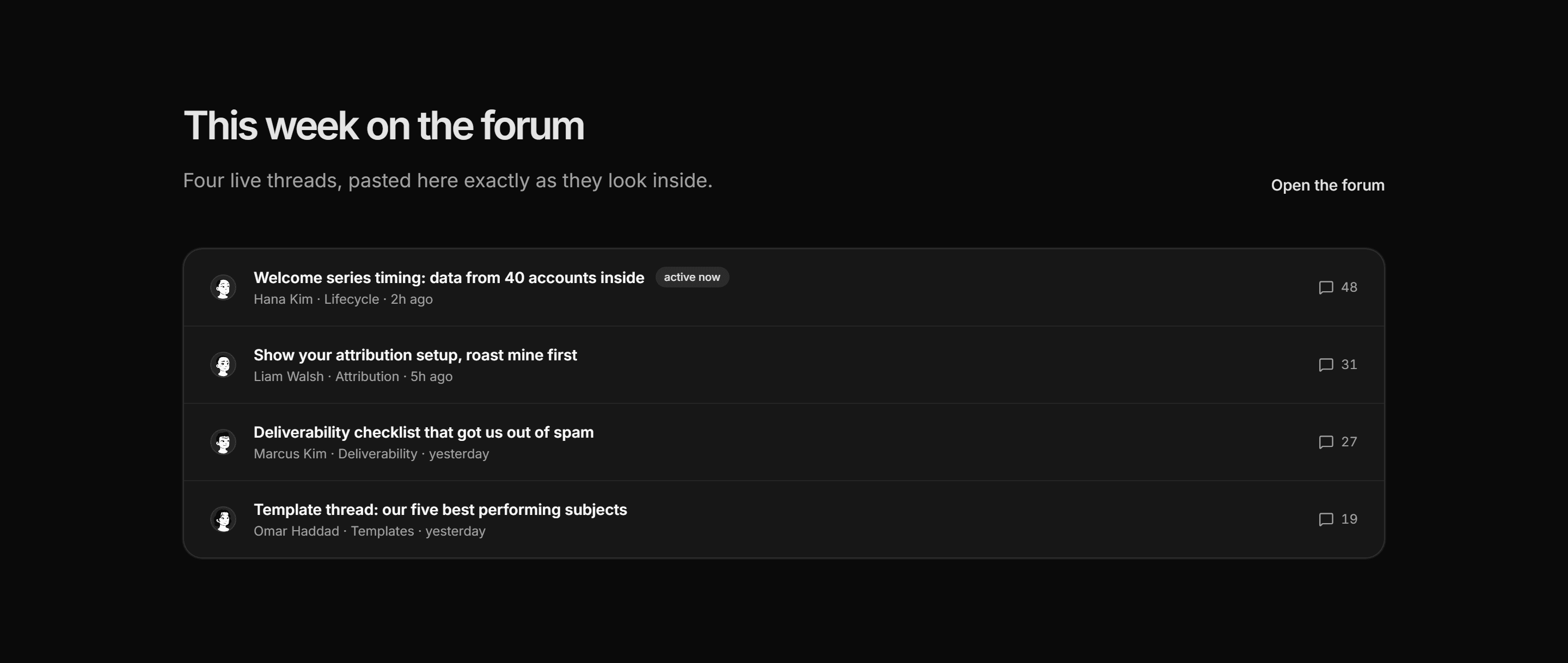 Marketing Community: Discussion Preview List