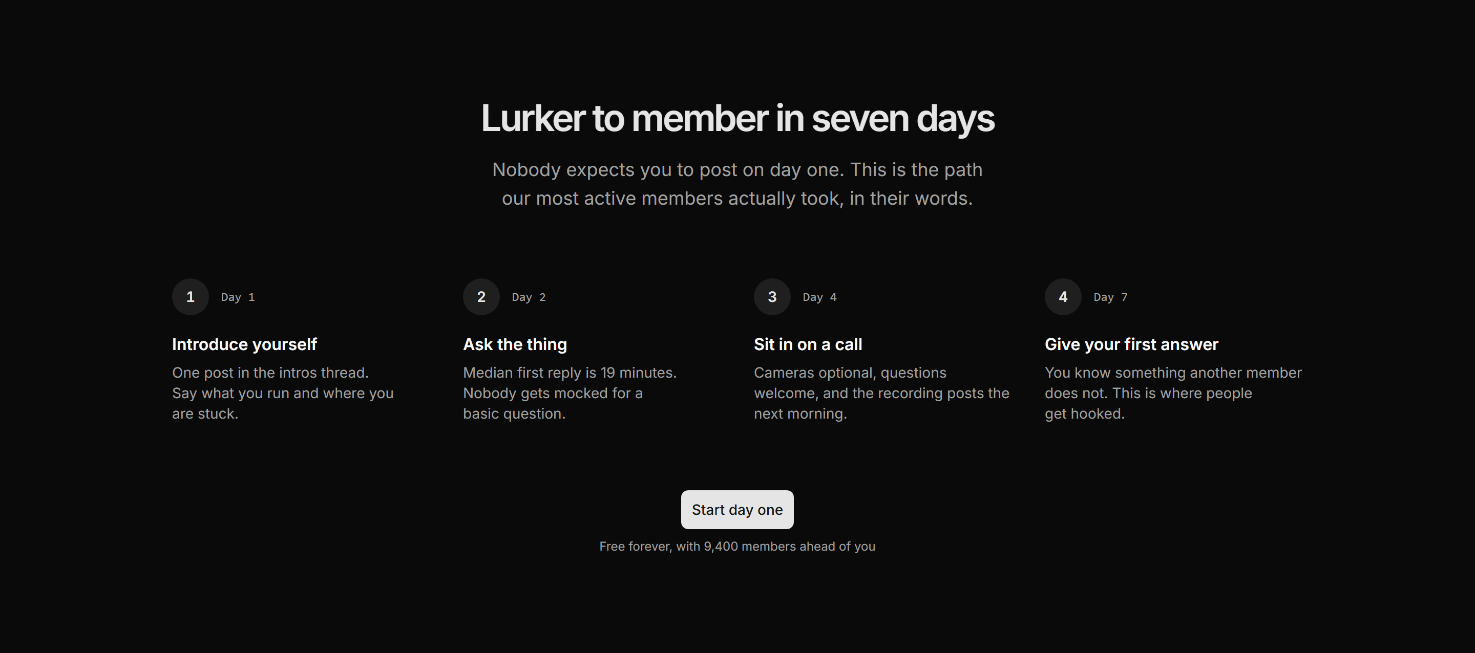 Marketing Community: First Week Steps